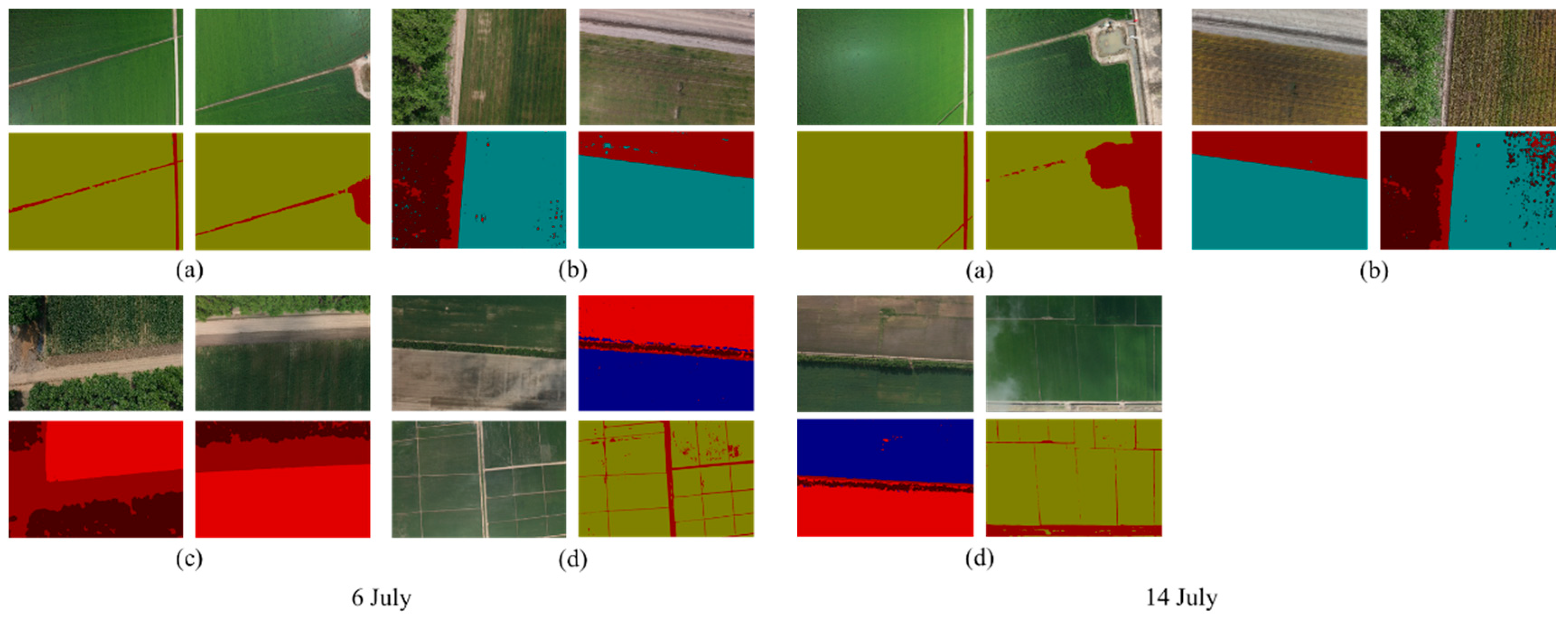 Crop Classification from Drone Imagery Based on Lightweight Semantic ...