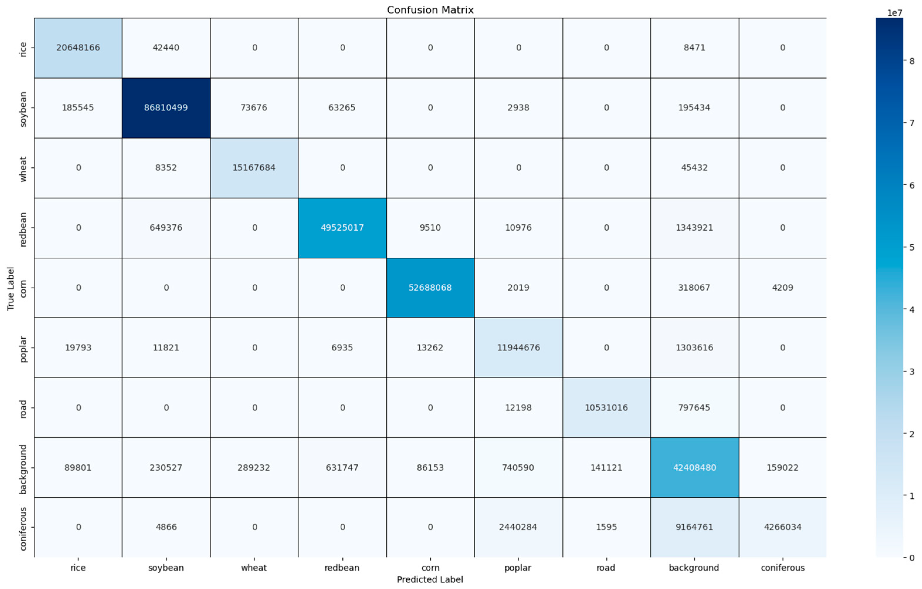 Remotesensing 16 04099 g022