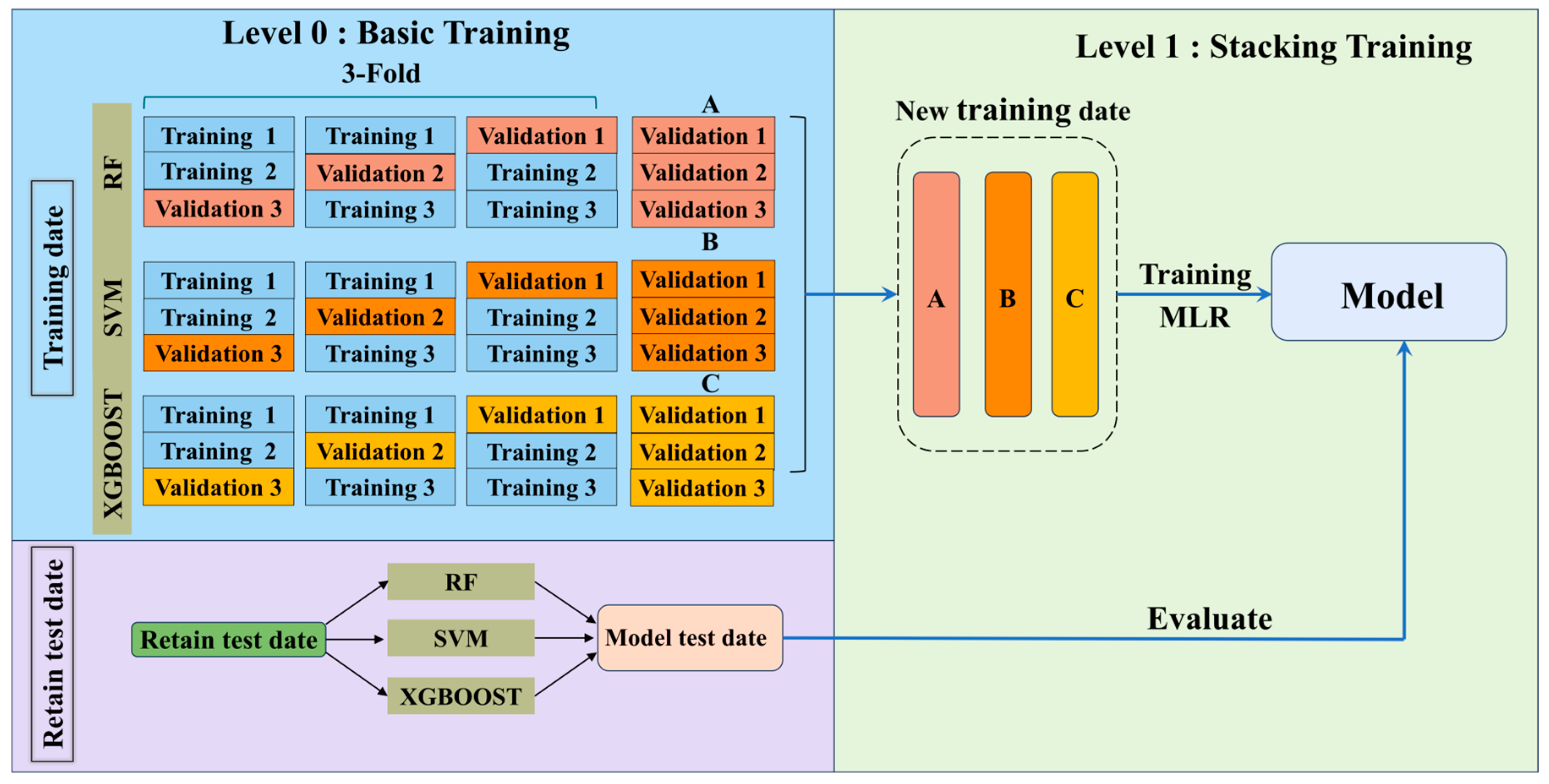 Remotesensing 16 04100 g004