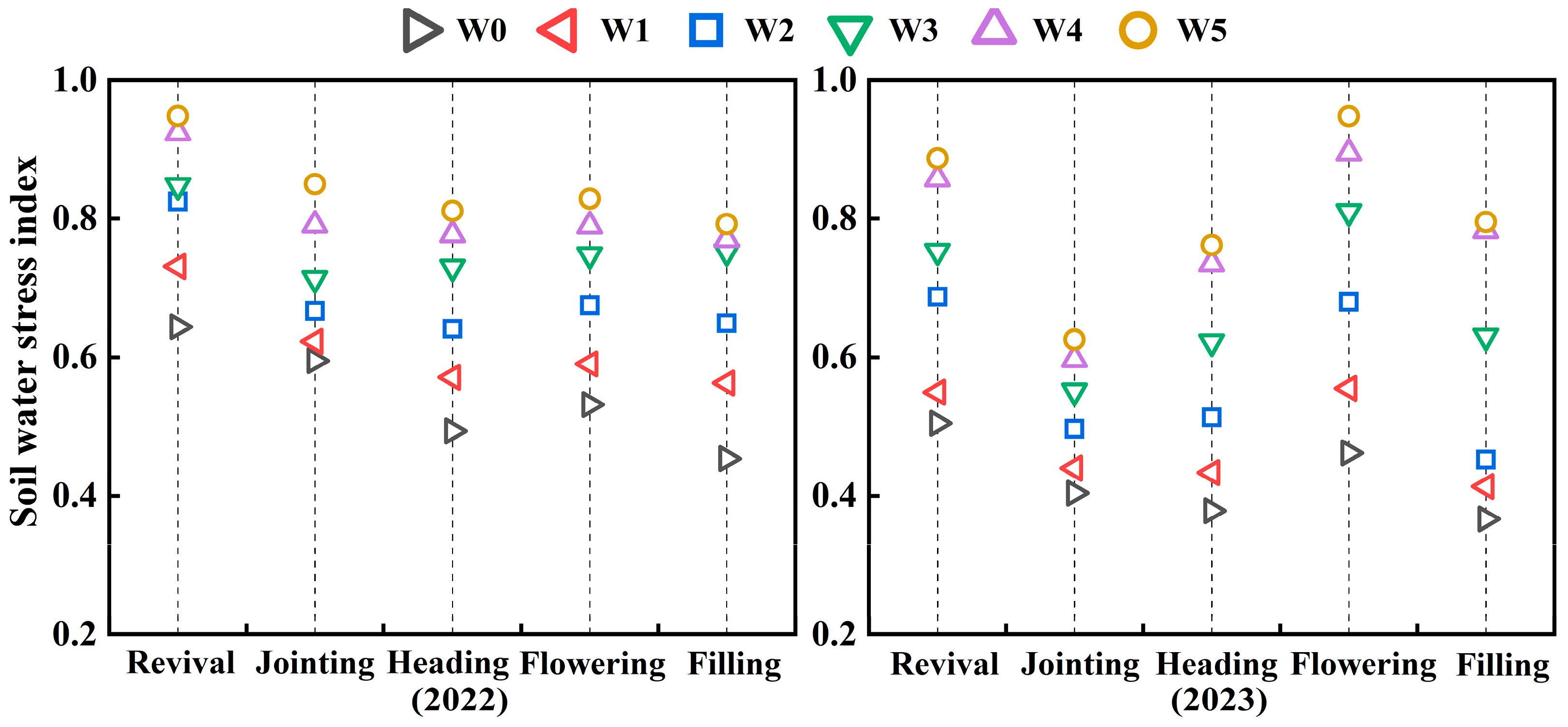 Remotesensing 16 04100 g006