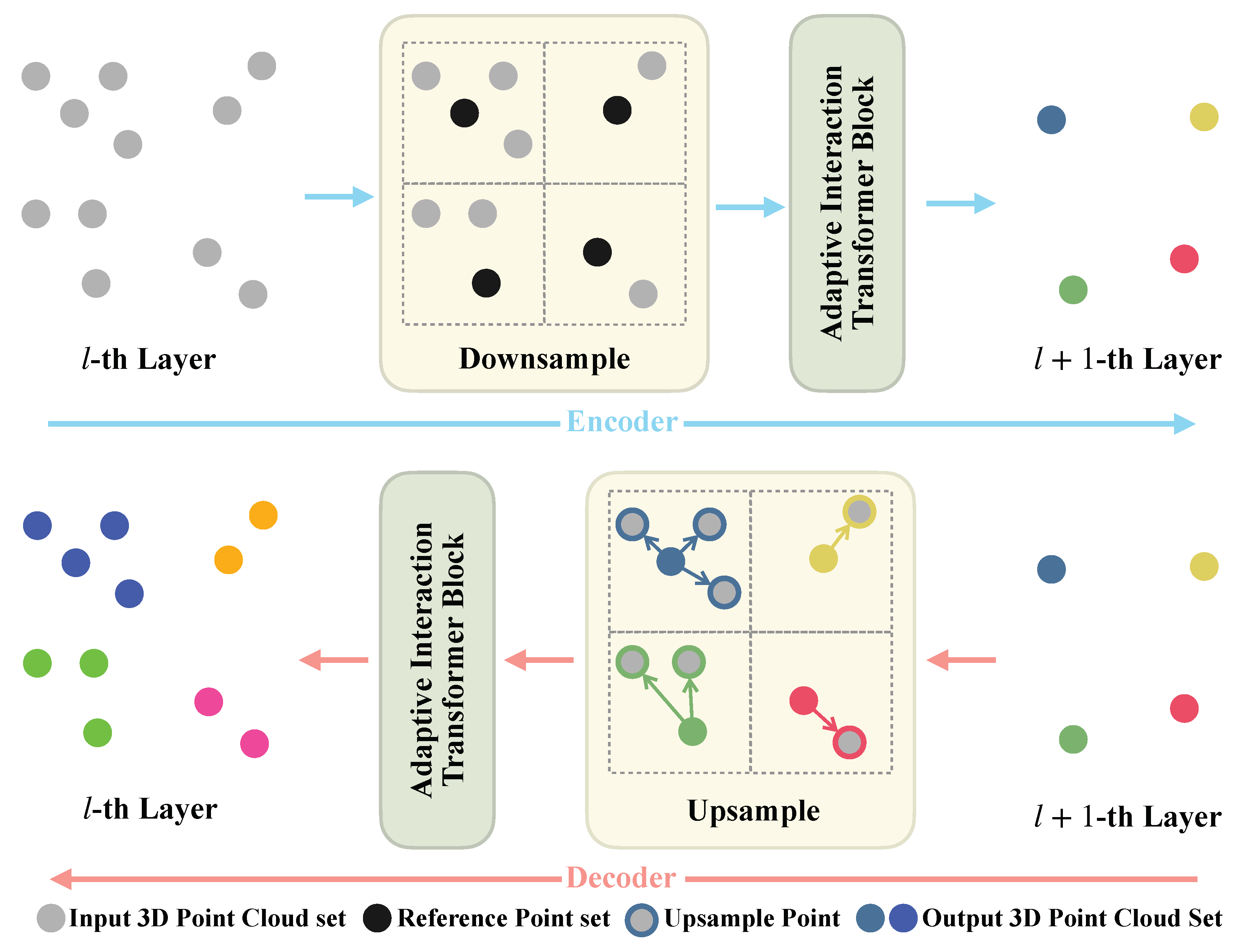 Remotesensing 16 04103 g003