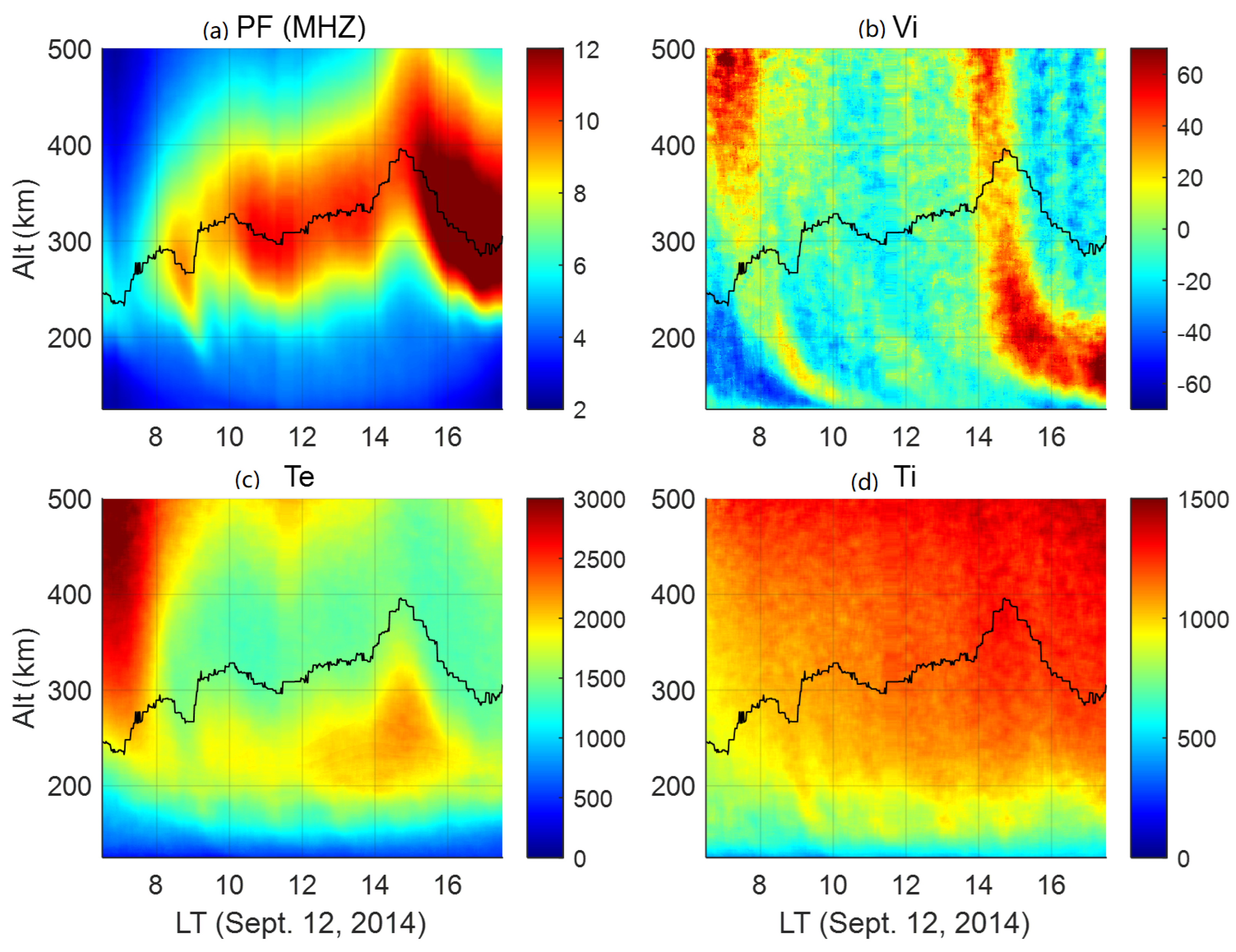 Remotesensing 16 04104 g001