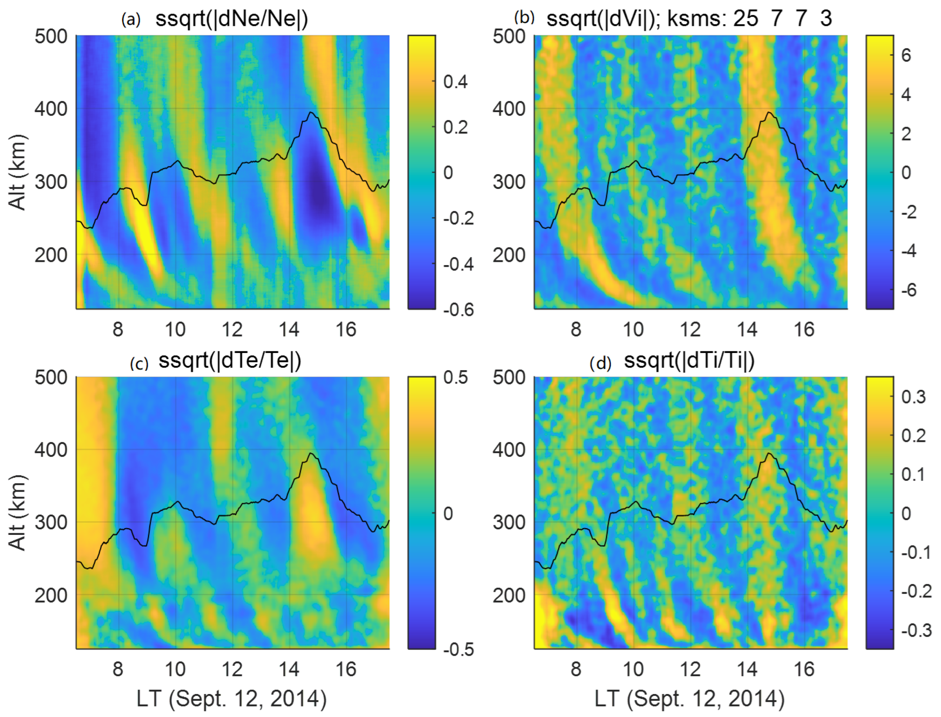 Remotesensing 16 04104 g002