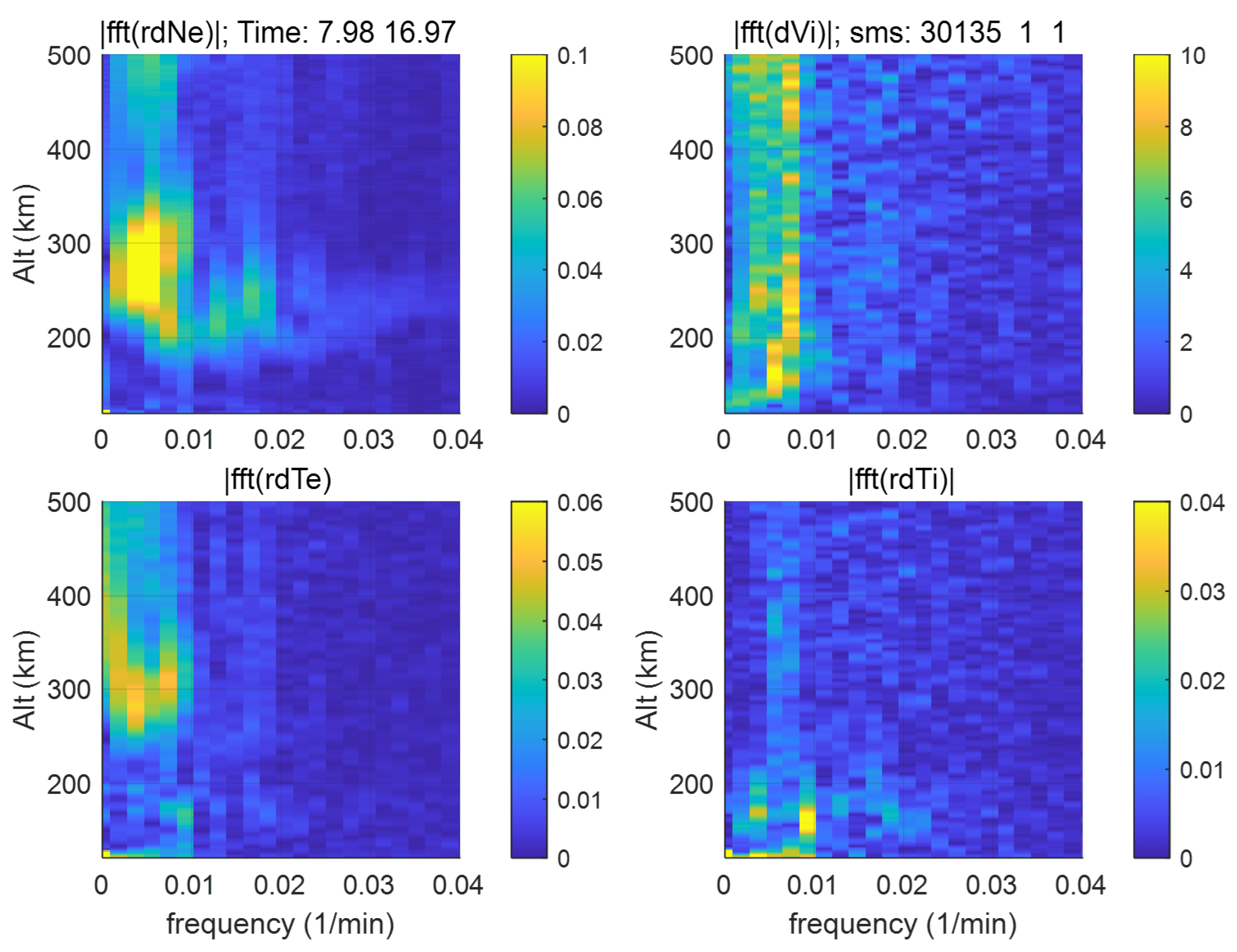 Remotesensing 16 04104 g003