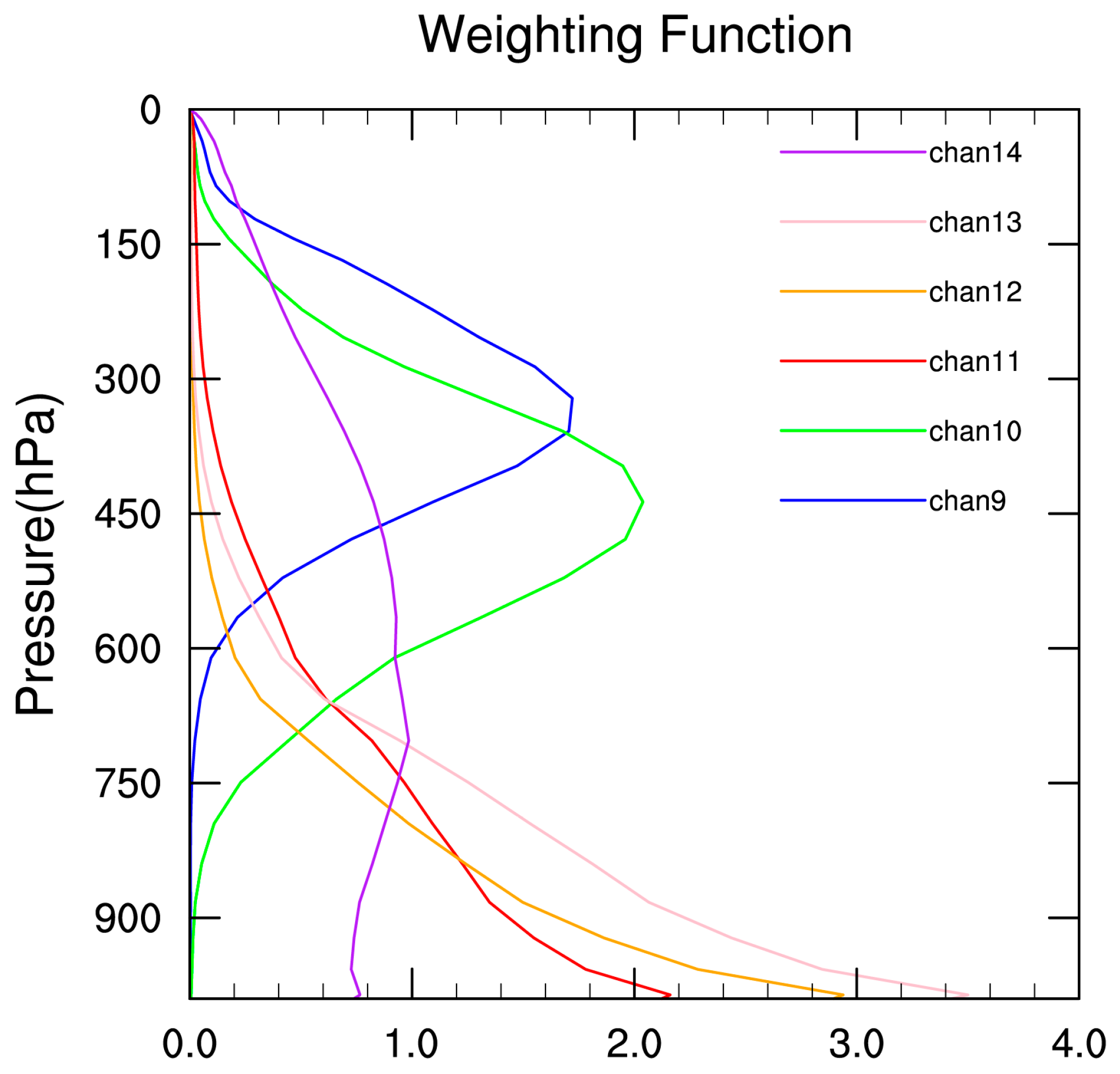 Remotesensing 16 04105 g001
