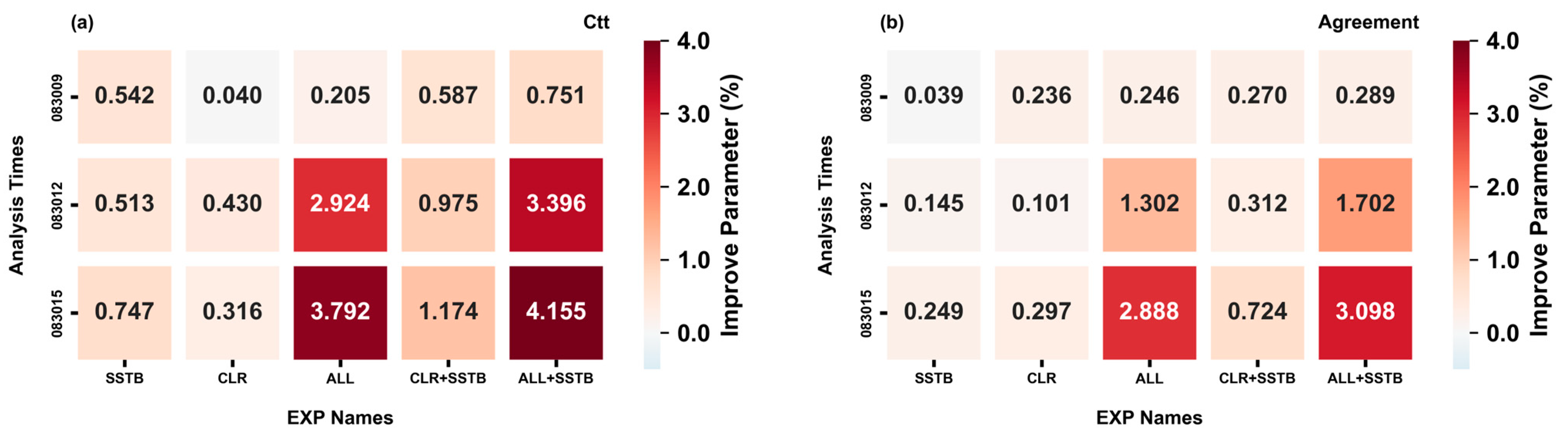 Remotesensing 16 04105 g009