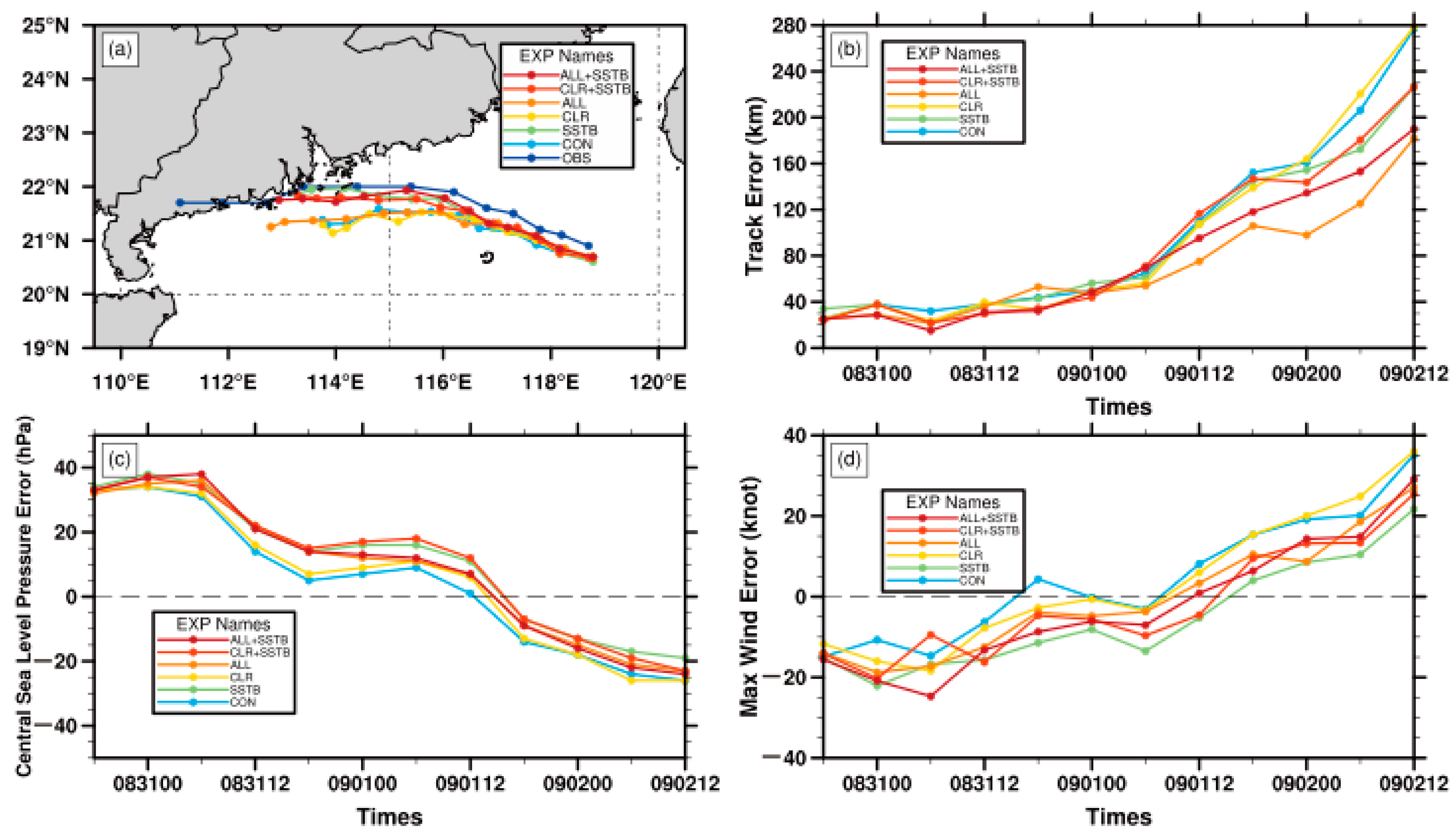 Remotesensing 16 04105 g010