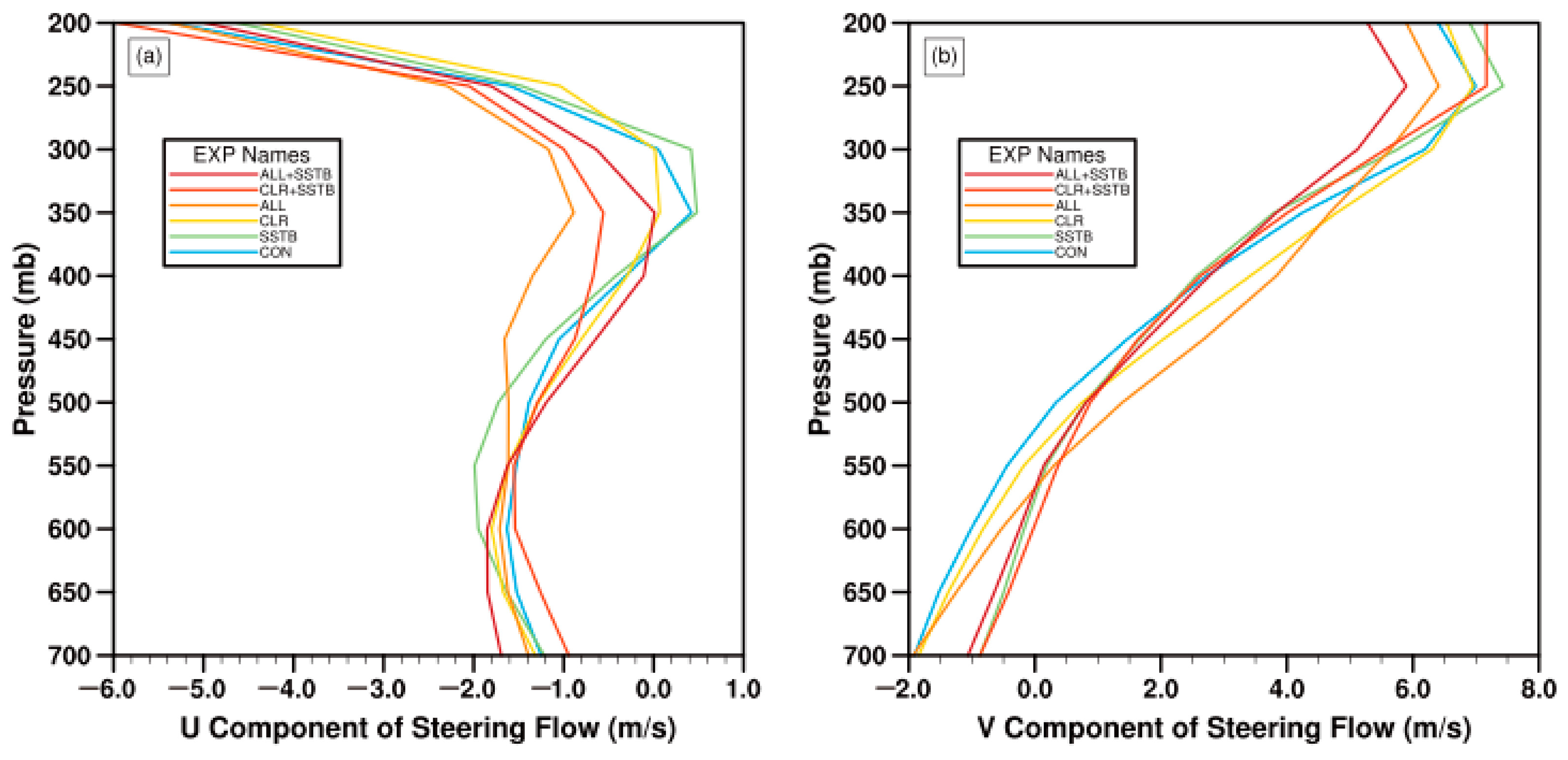 Remotesensing 16 04105 g011