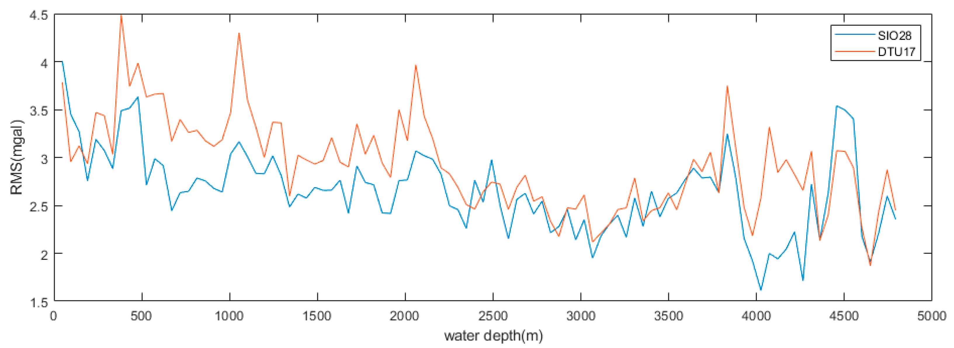 Remotesensing 16 04107 g003