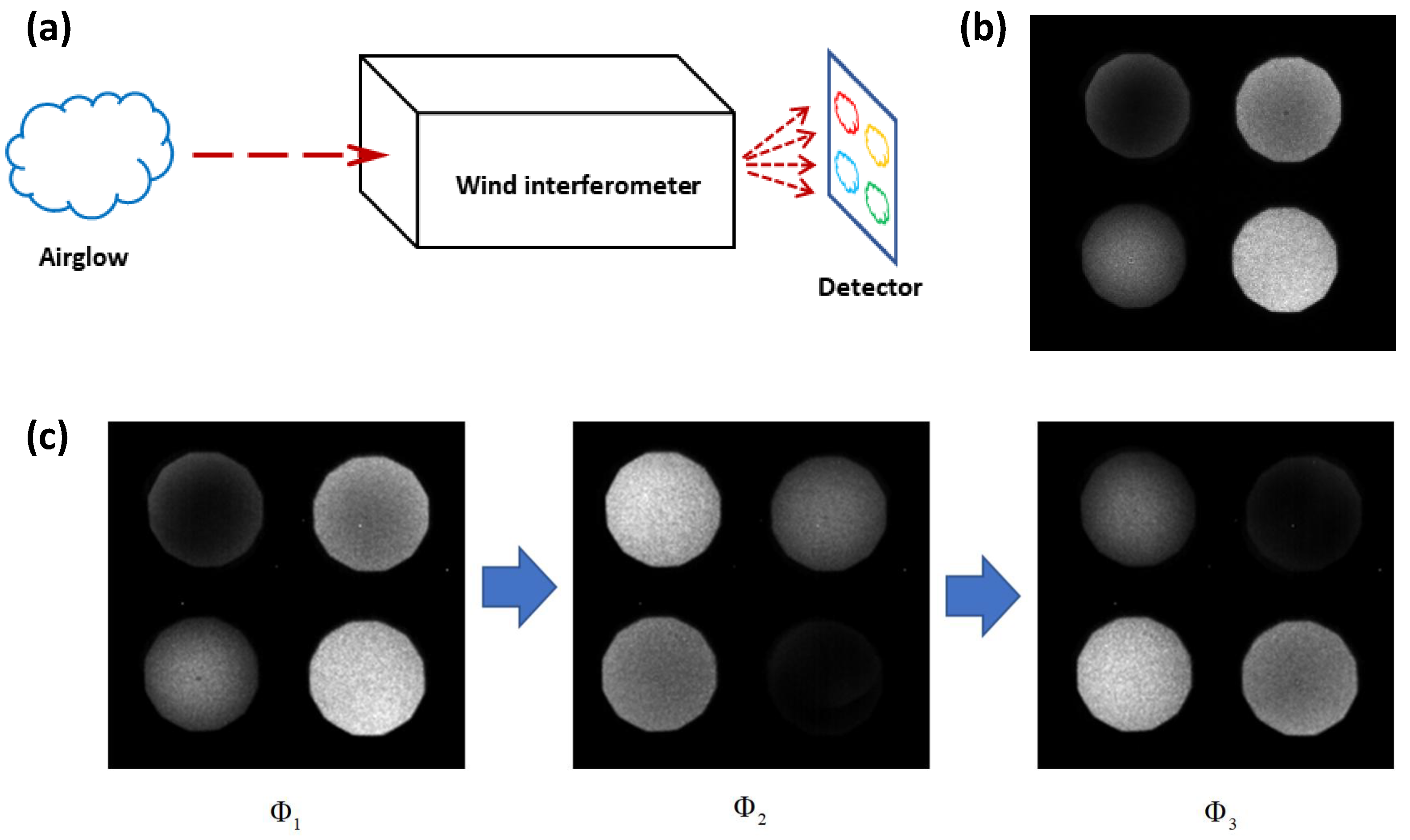 Remotesensing 16 04108 g001