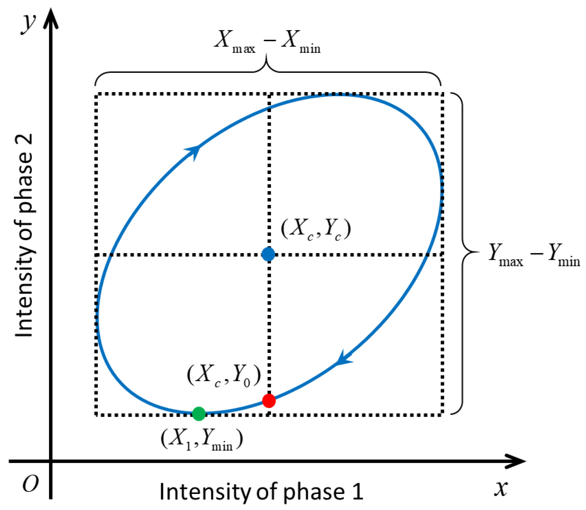 Remotesensing 16 04108 g002