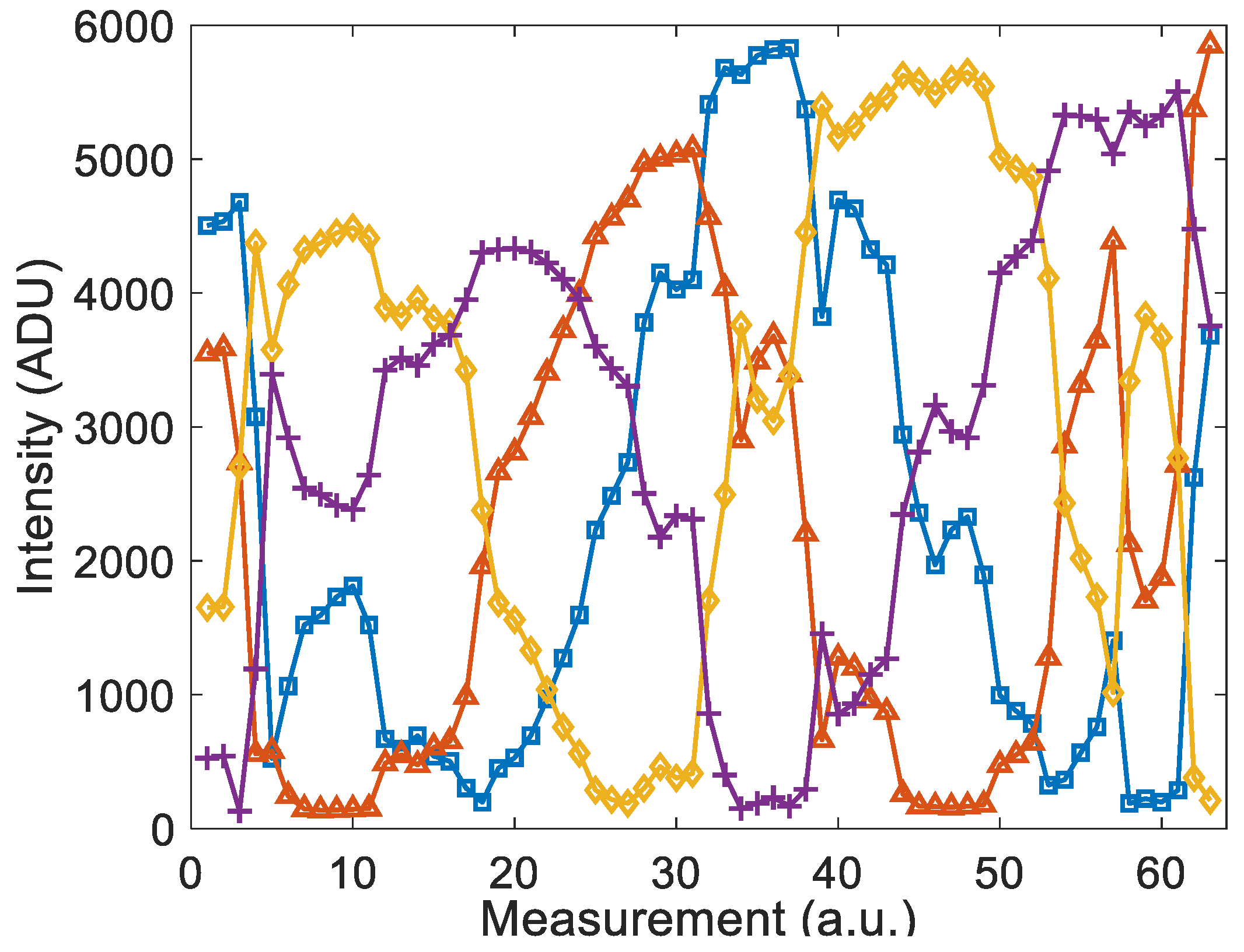 Remotesensing 16 04108 g003