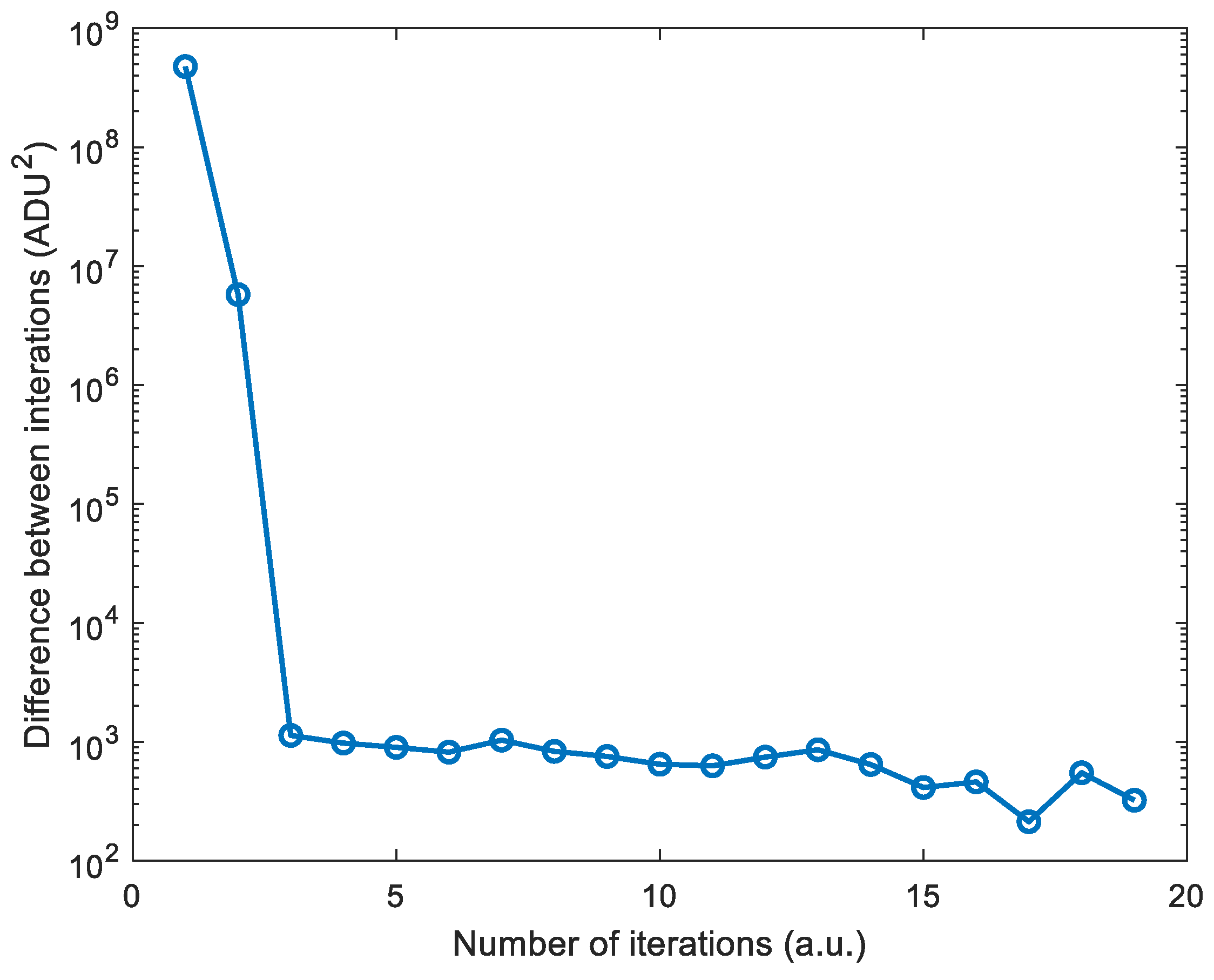 Remotesensing 16 04108 g005