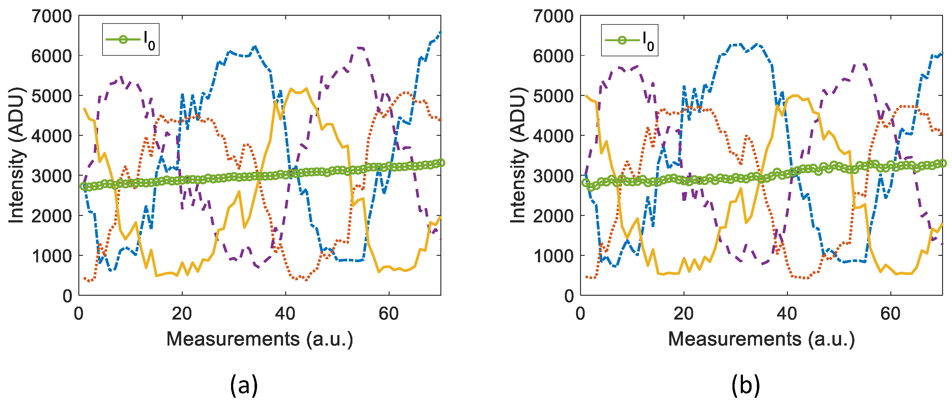 Remotesensing 16 04108 g007