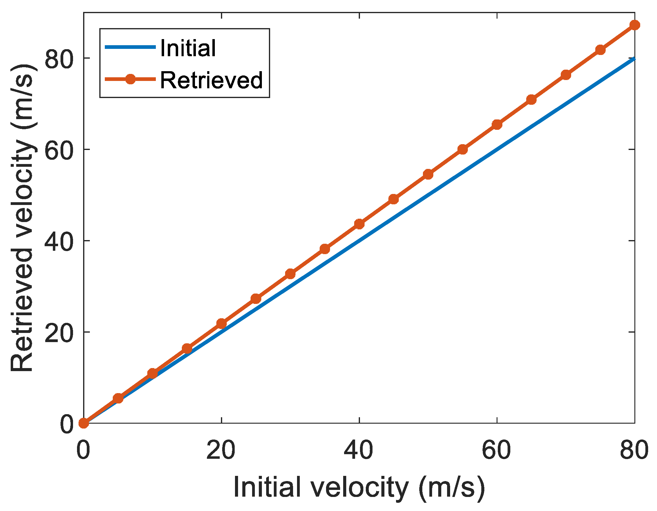 Remotesensing 16 04108 g011