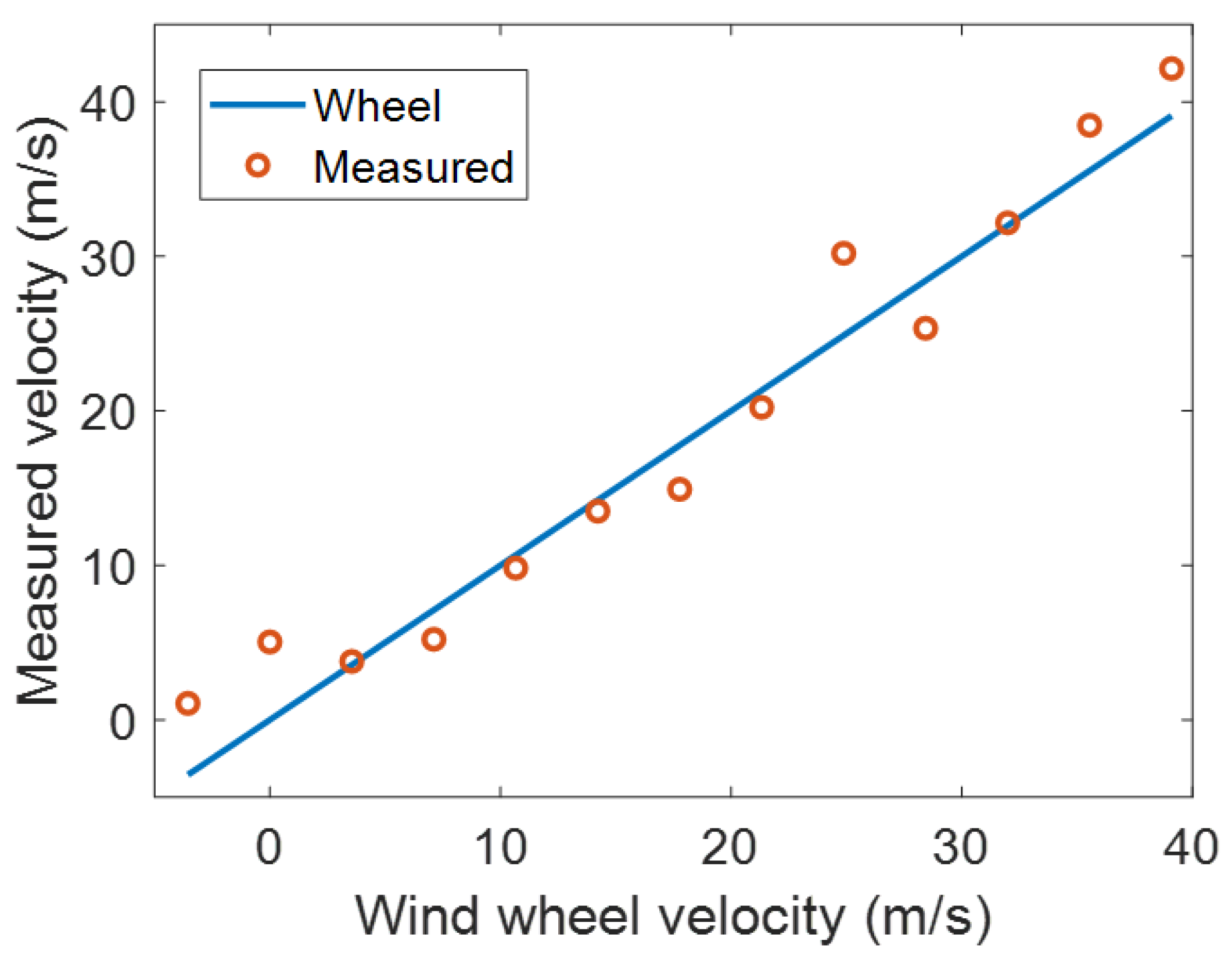 Remotesensing 16 04108 g013