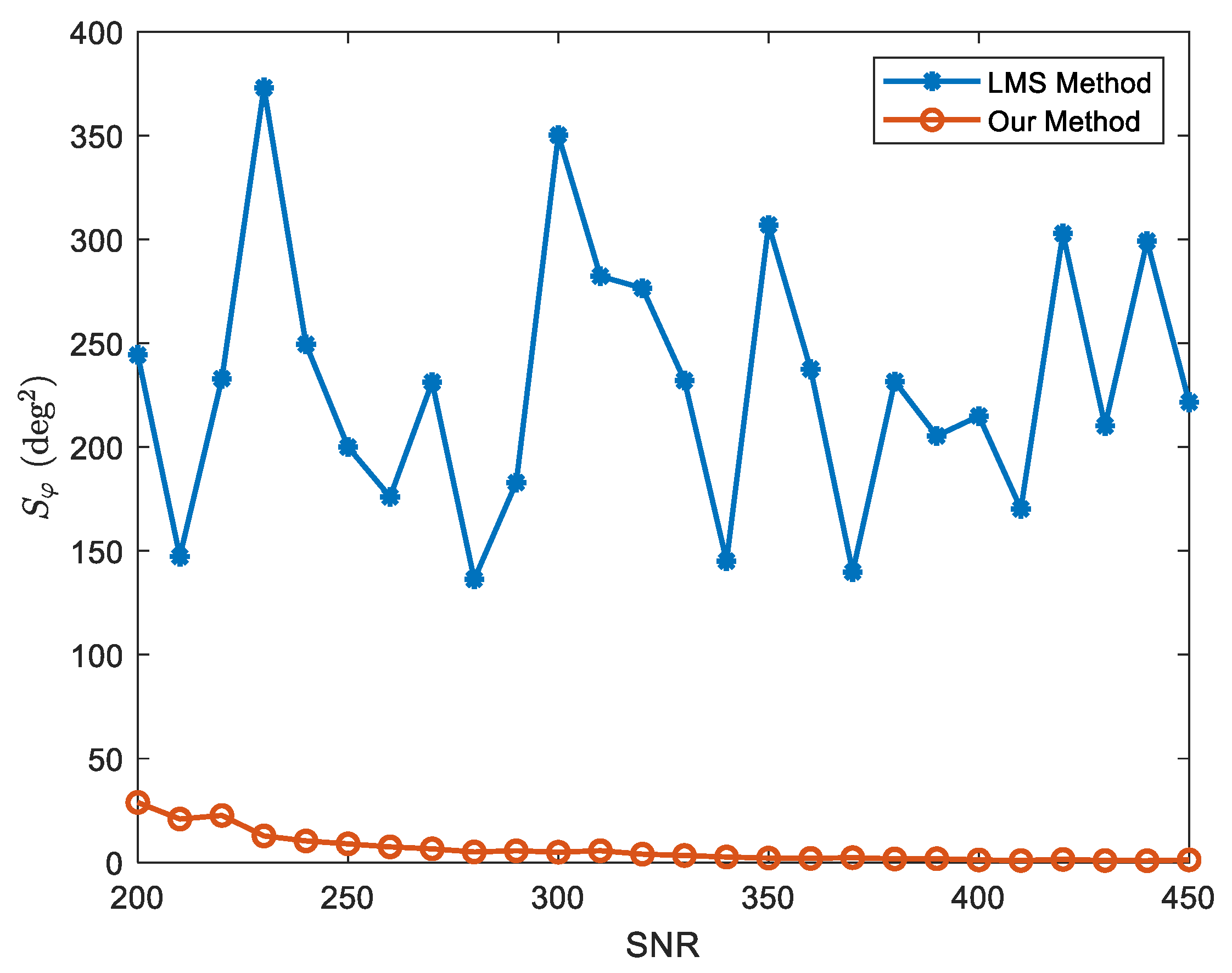 Remotesensing 16 04108 g014
