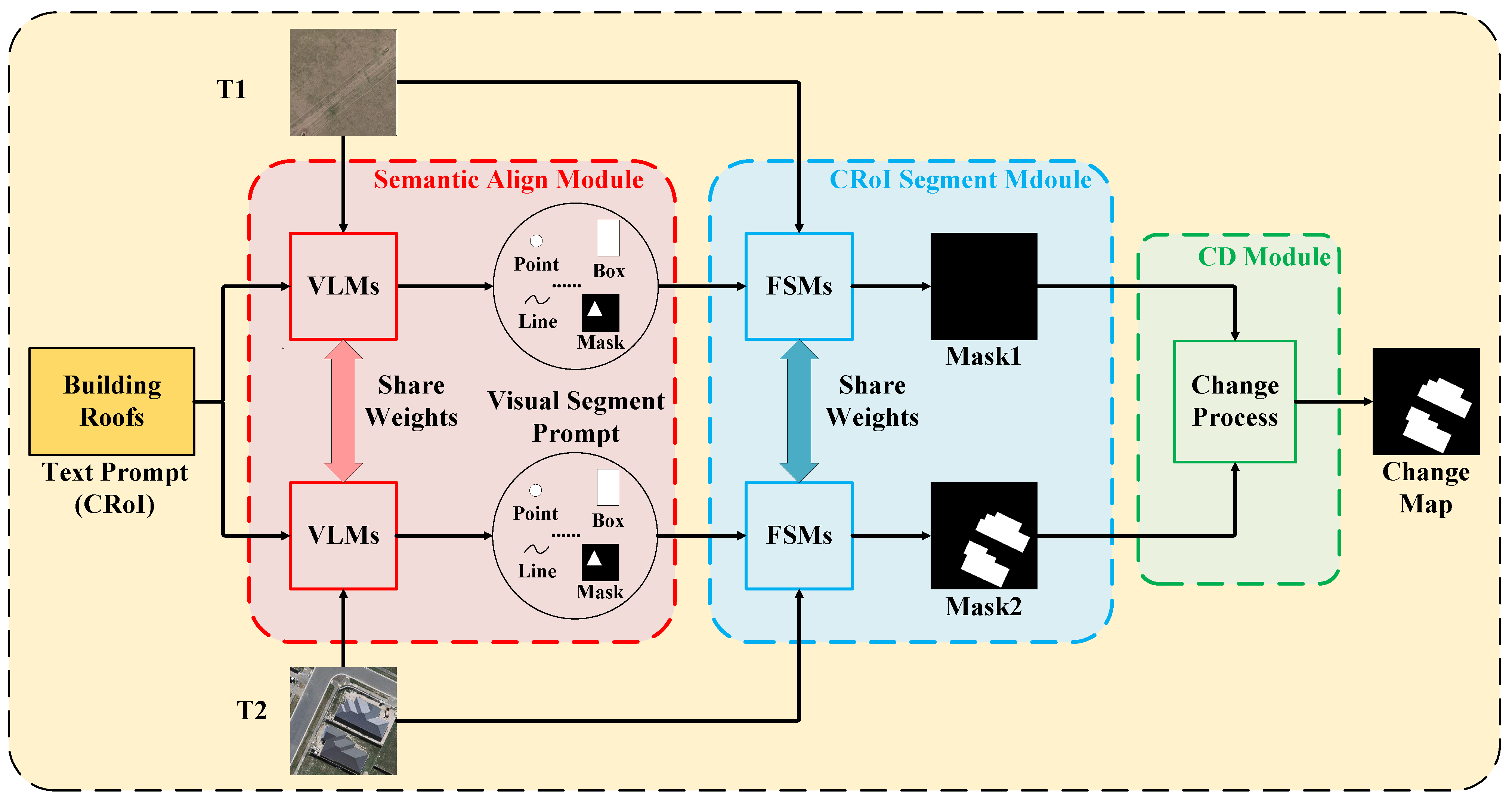 Remotesensing 16 04109 g002