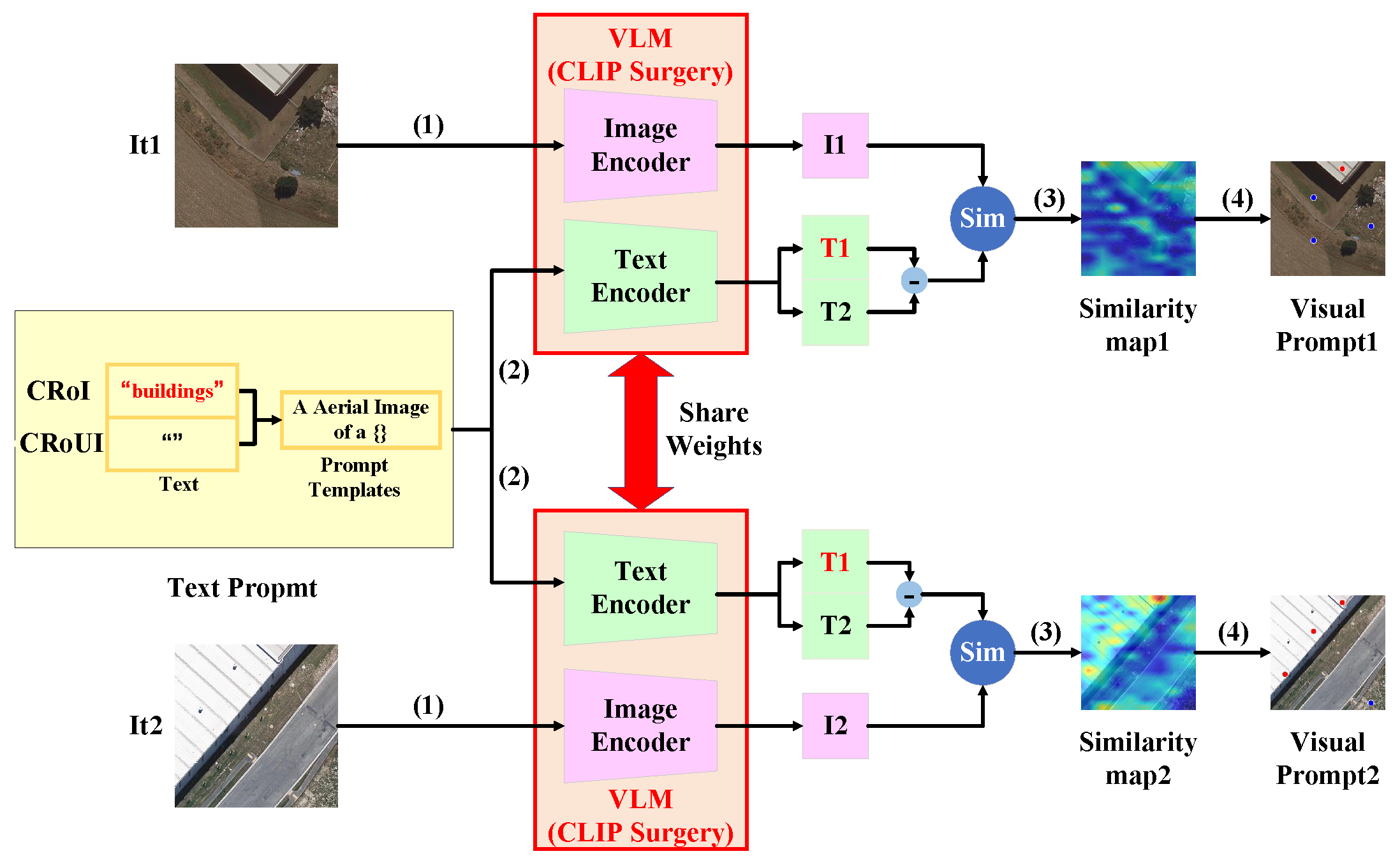 Remotesensing 16 04109 g003