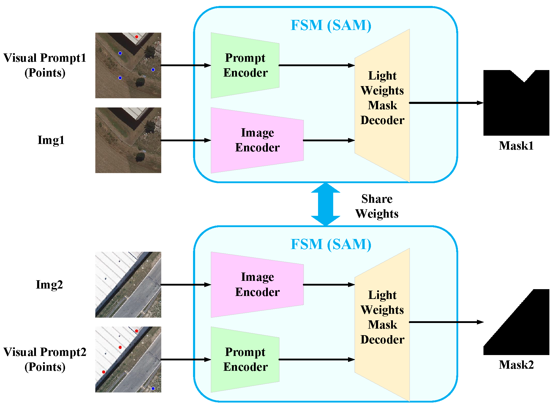 Remotesensing 16 04109 g004