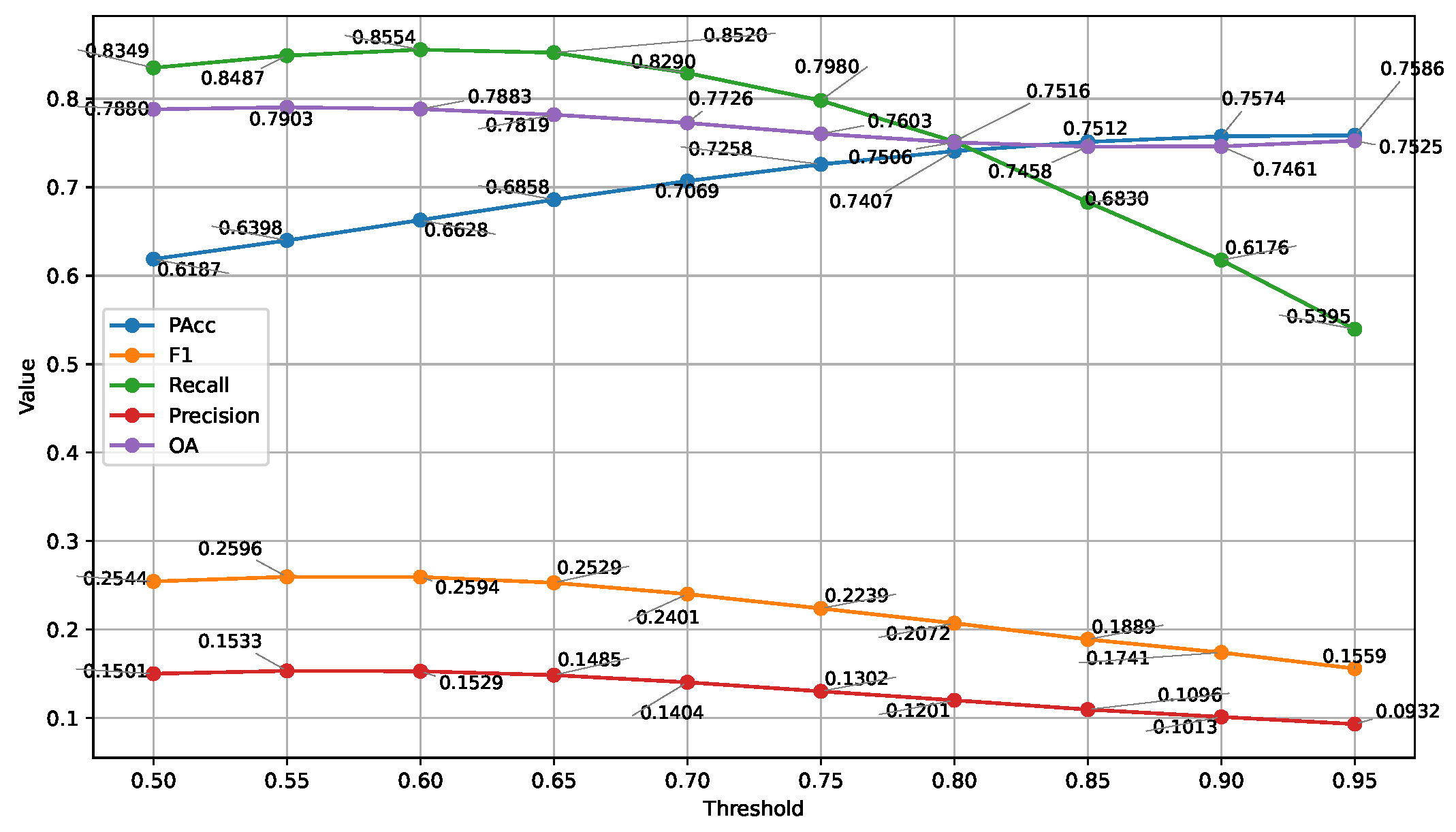 Remotesensing 16 04109 g008