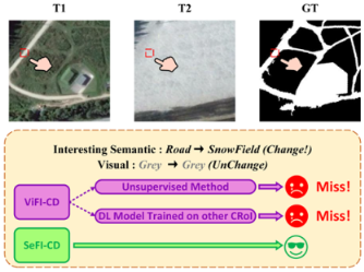 Remotesensing 16 04109 i002