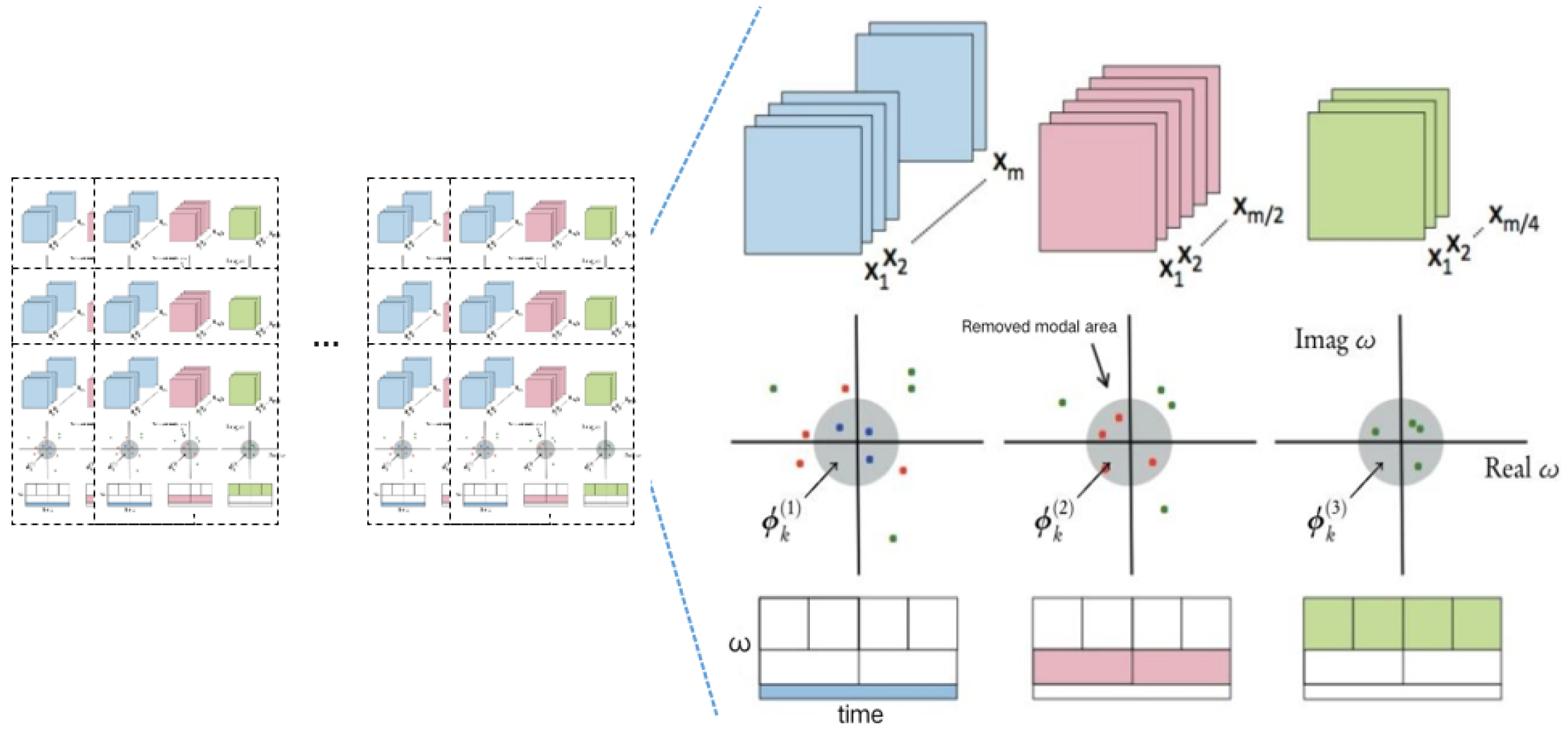 Remotesensing 16 04110 g003