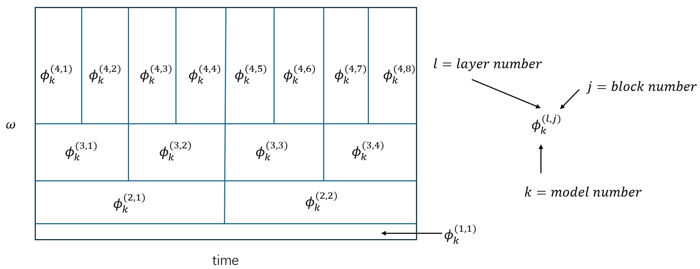 Remotesensing 16 04110 g004