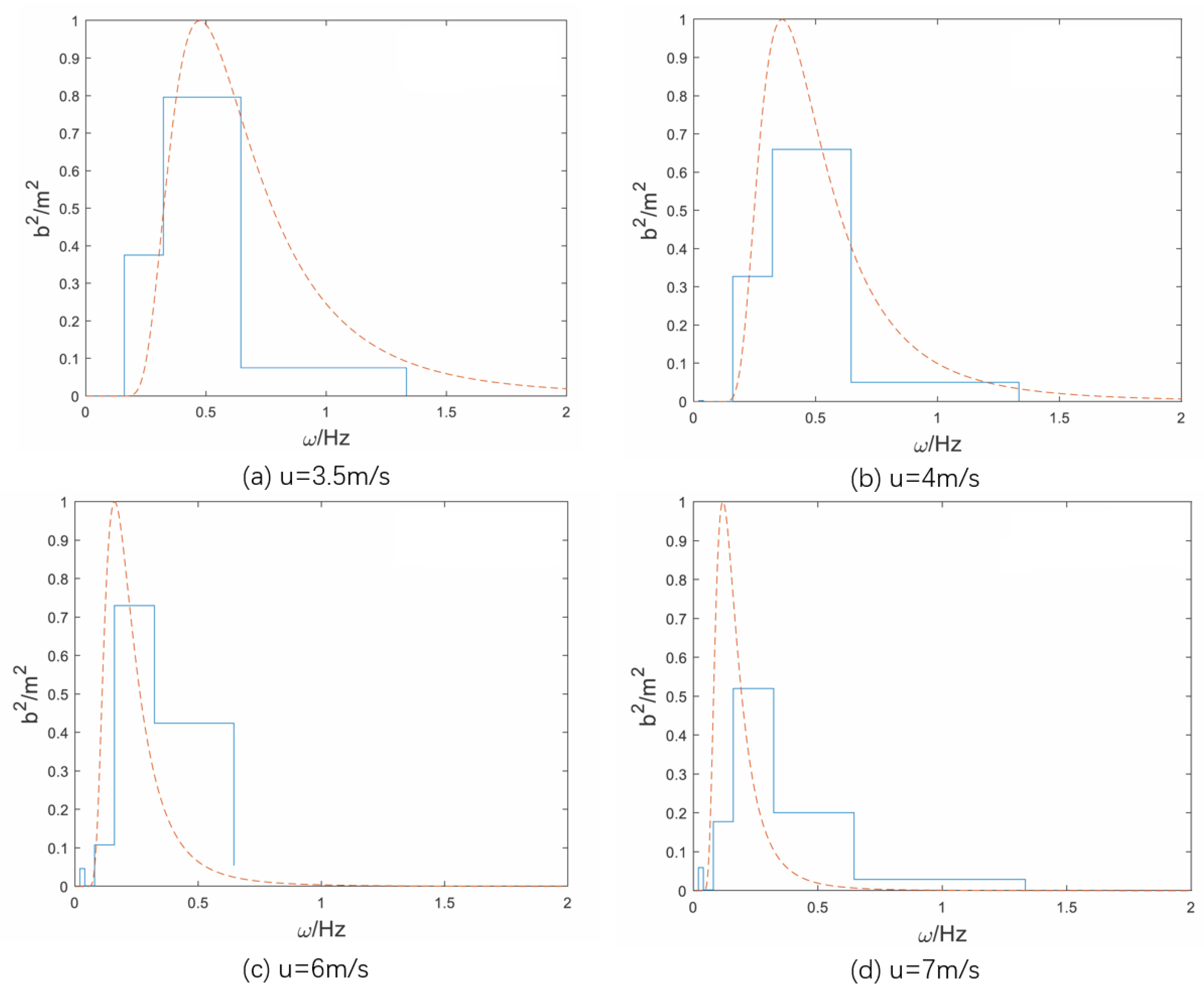 Remotesensing 16 04110 g012