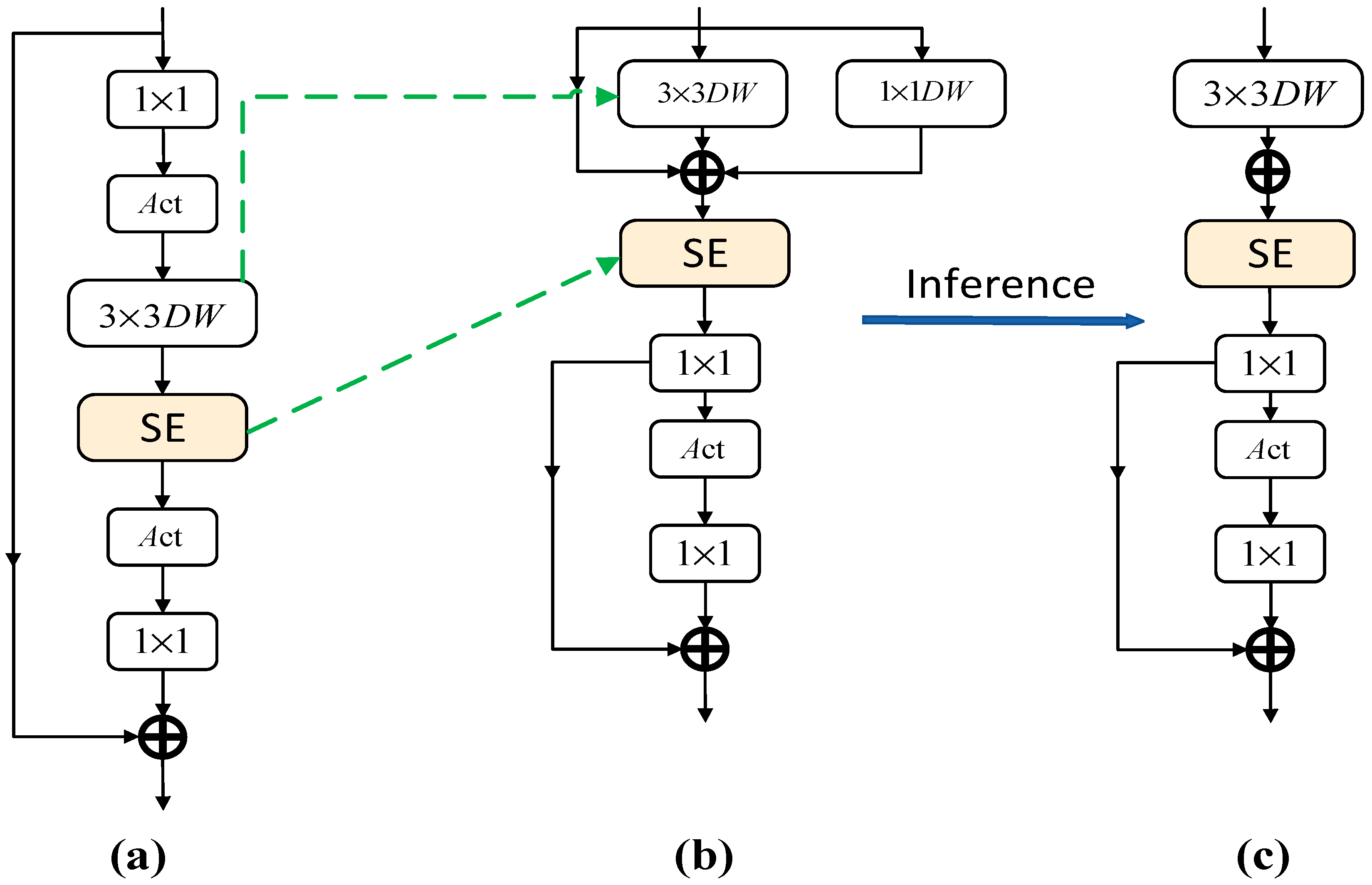 Remotesensing 16 04112 g003