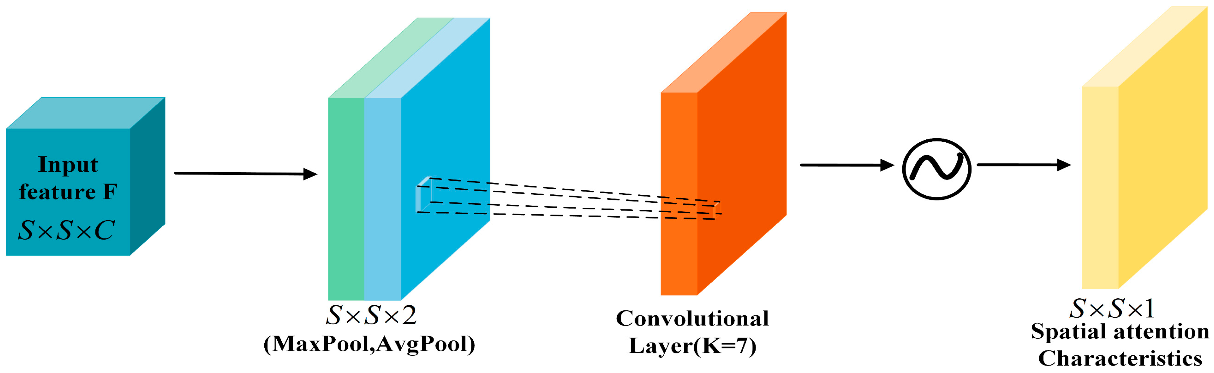 Remotesensing 16 04112 g009
