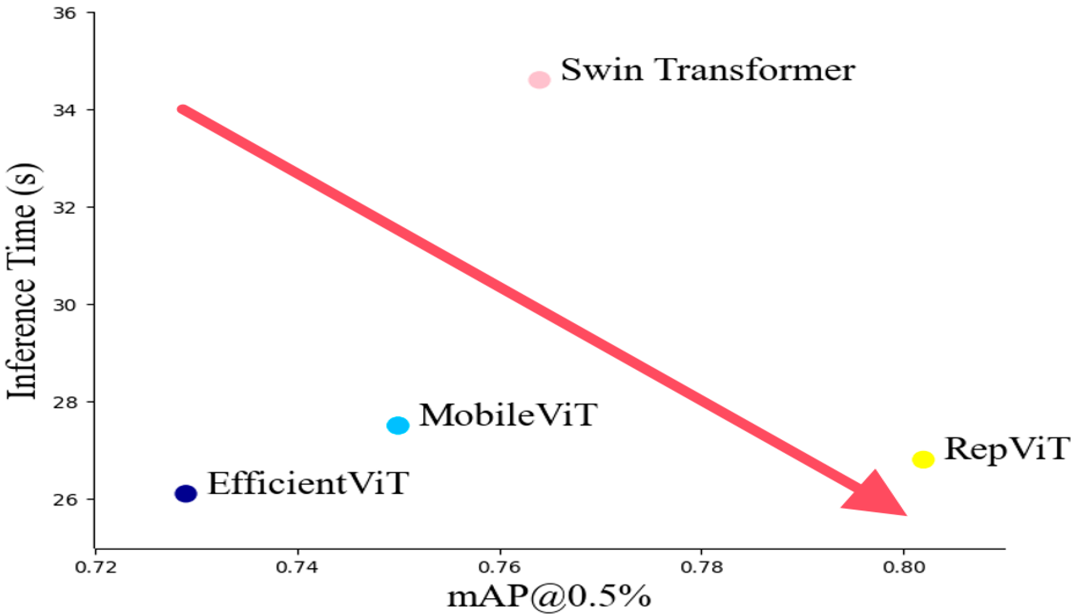 Remotesensing 16 04112 g011