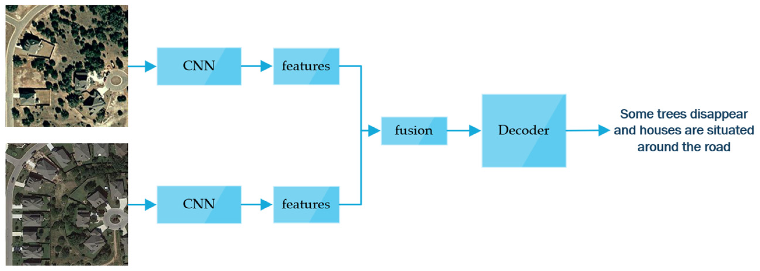 Remotesensing 16 04113 g004