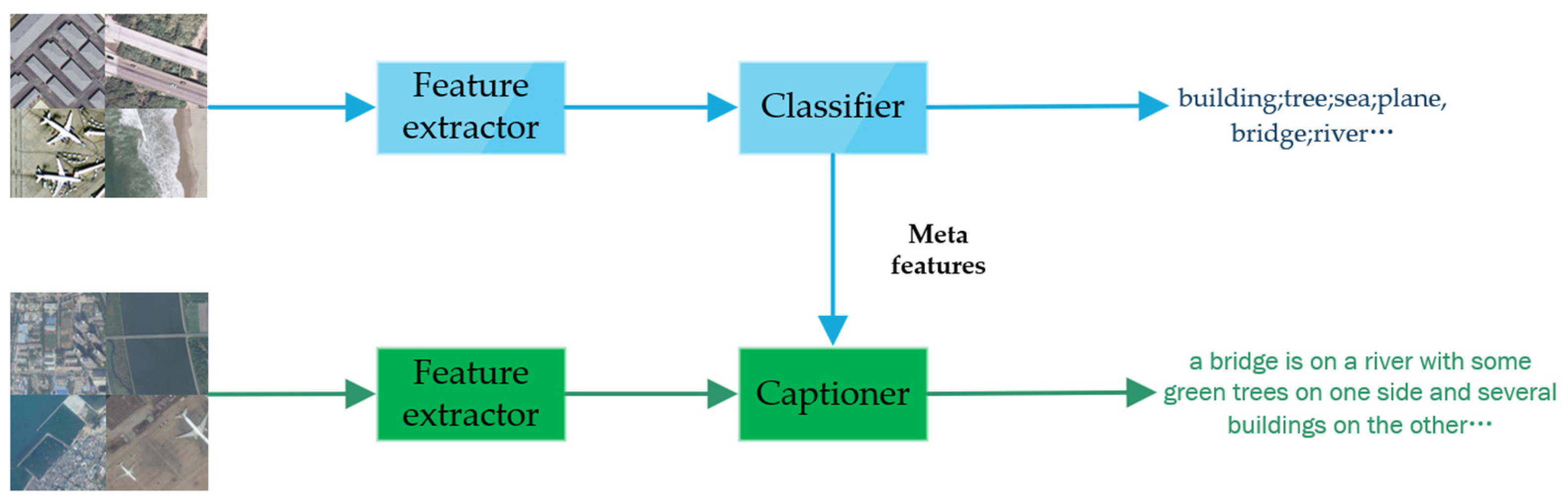 Remotesensing 16 04113 g008