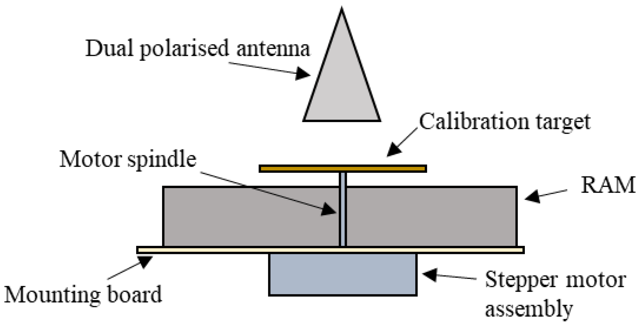 Remotesensing 16 04114 g002