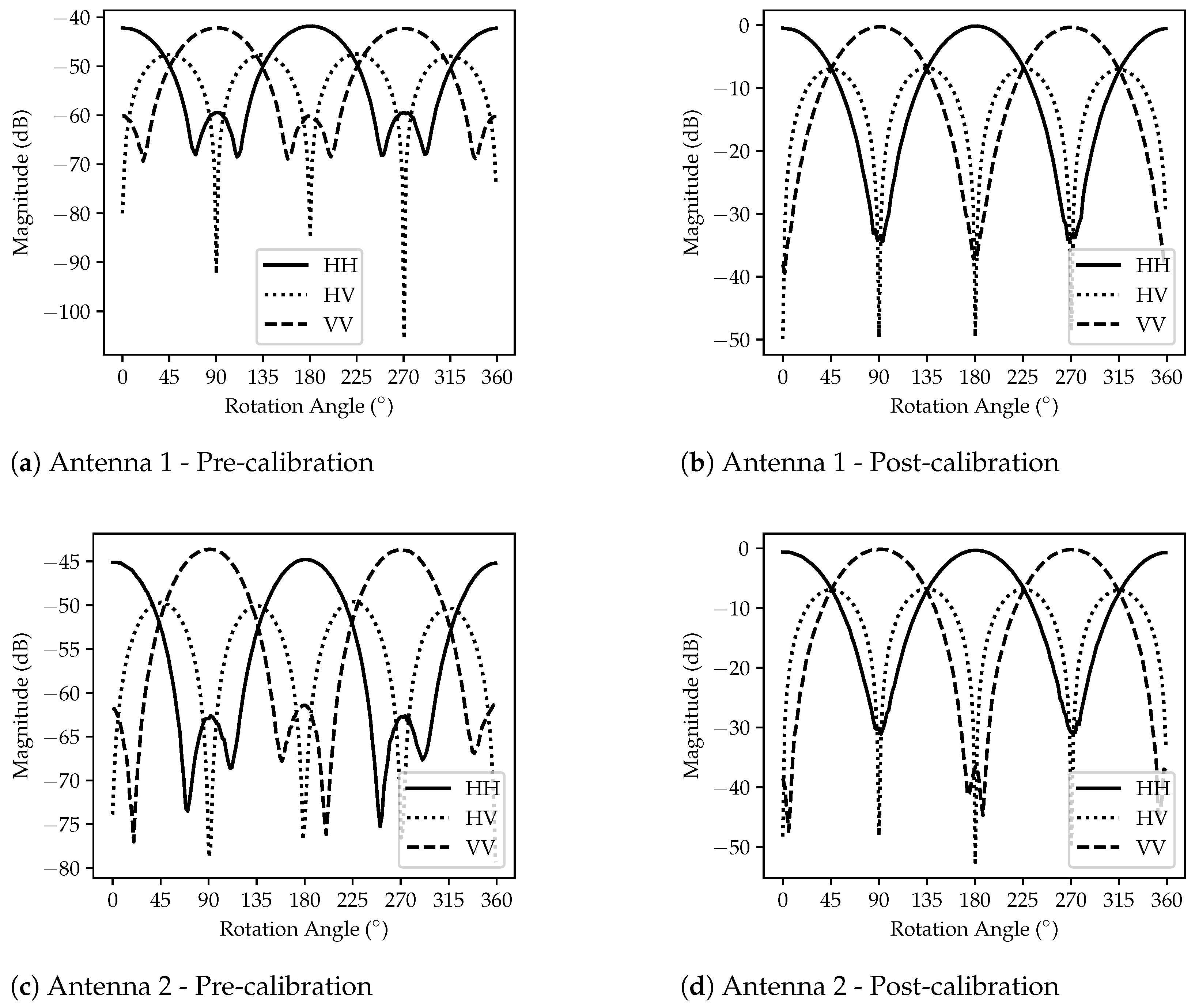 Remotesensing 16 04114 g005