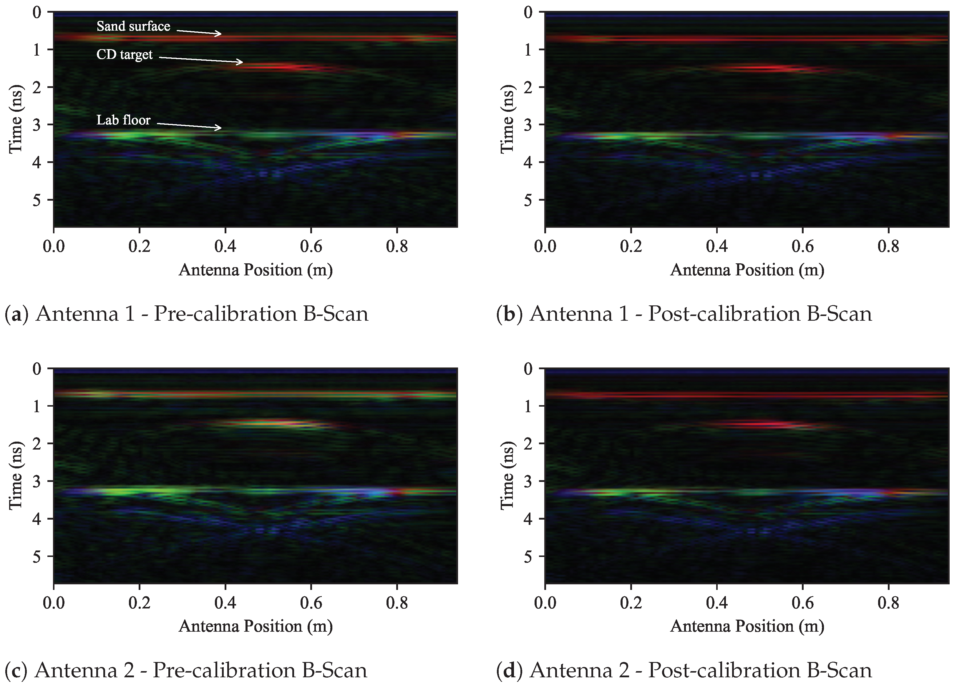 Remotesensing 16 04114 g007