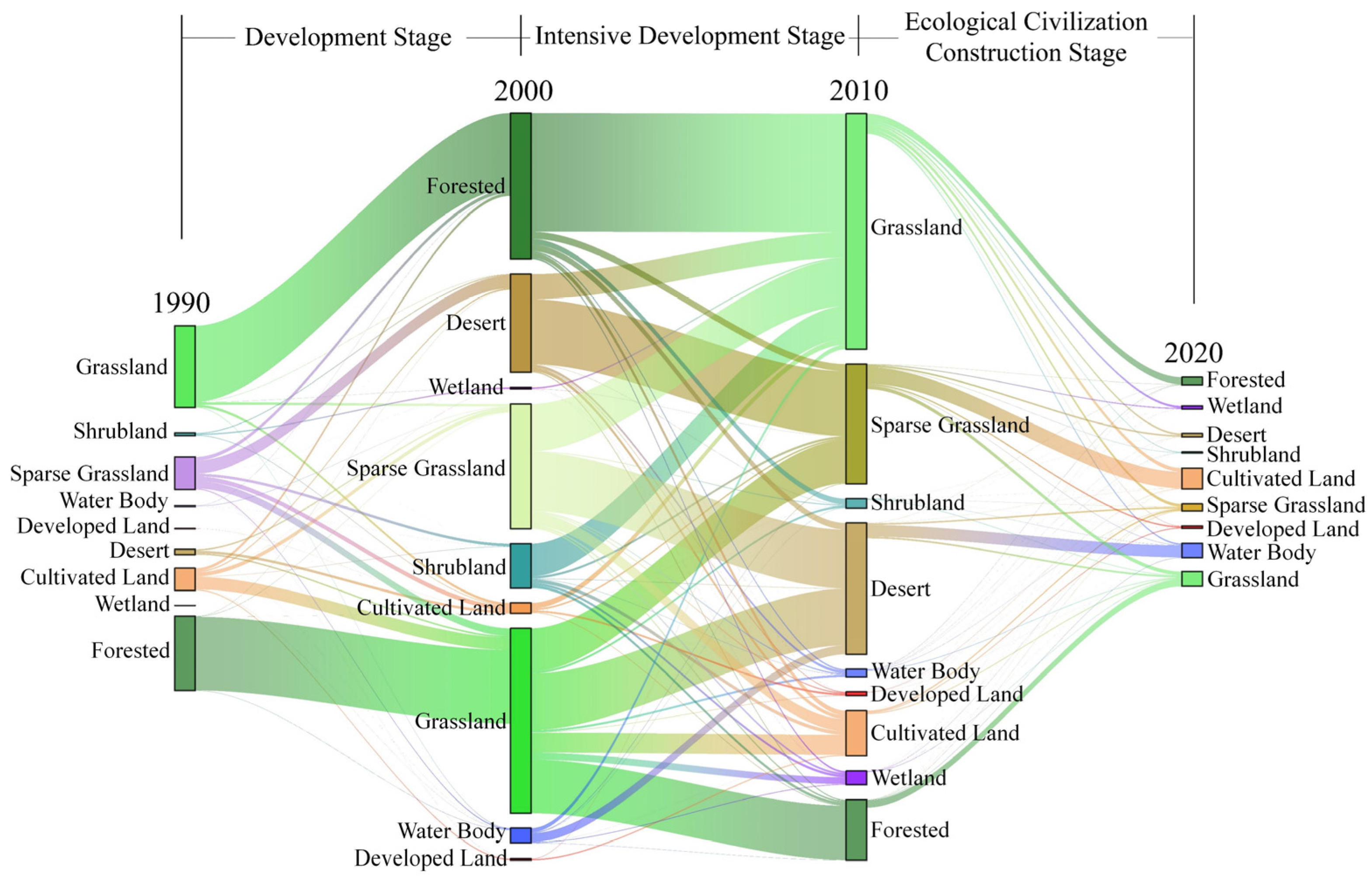 Remotesensing 16 04115 g003