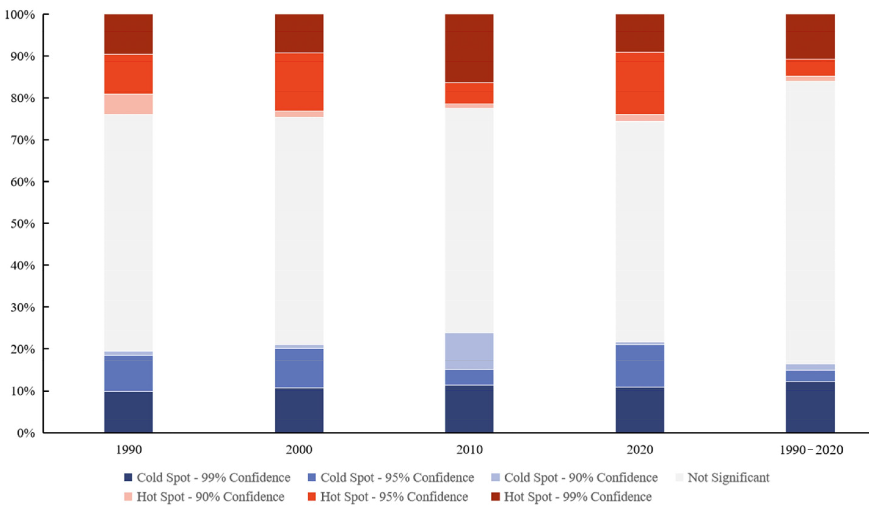 Remotesensing 16 04115 g006