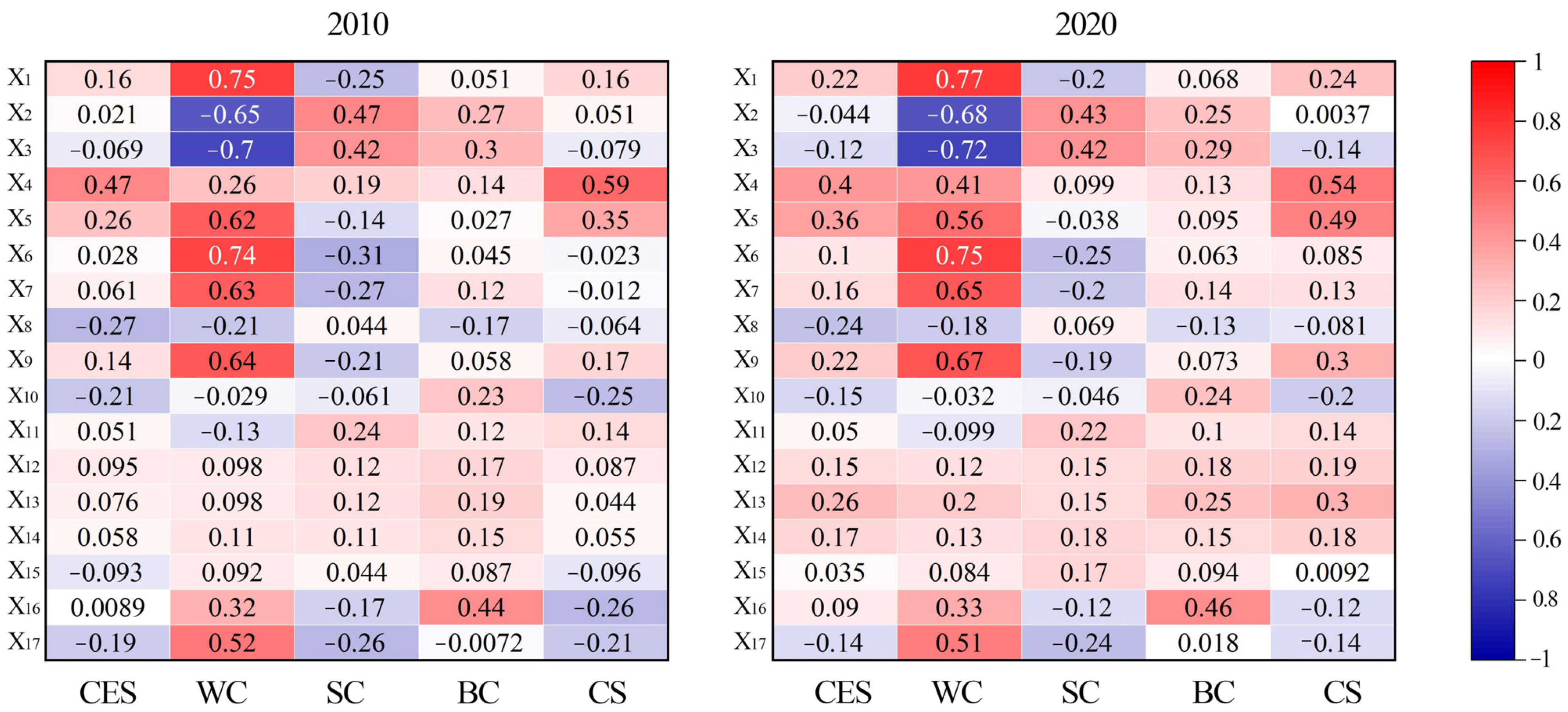 Remotesensing 16 04115 g010