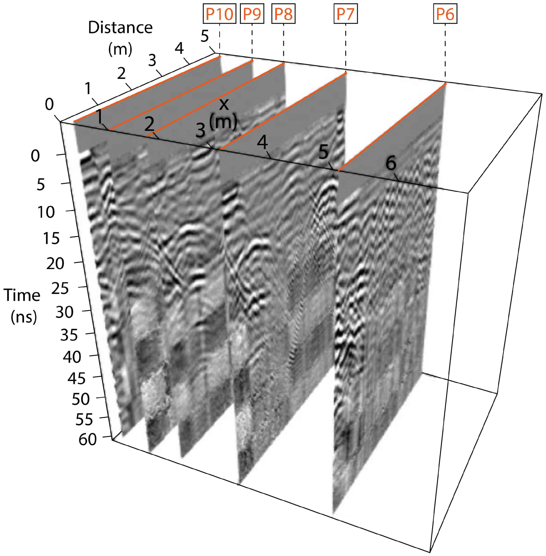 Remotesensing 16 04117 g010