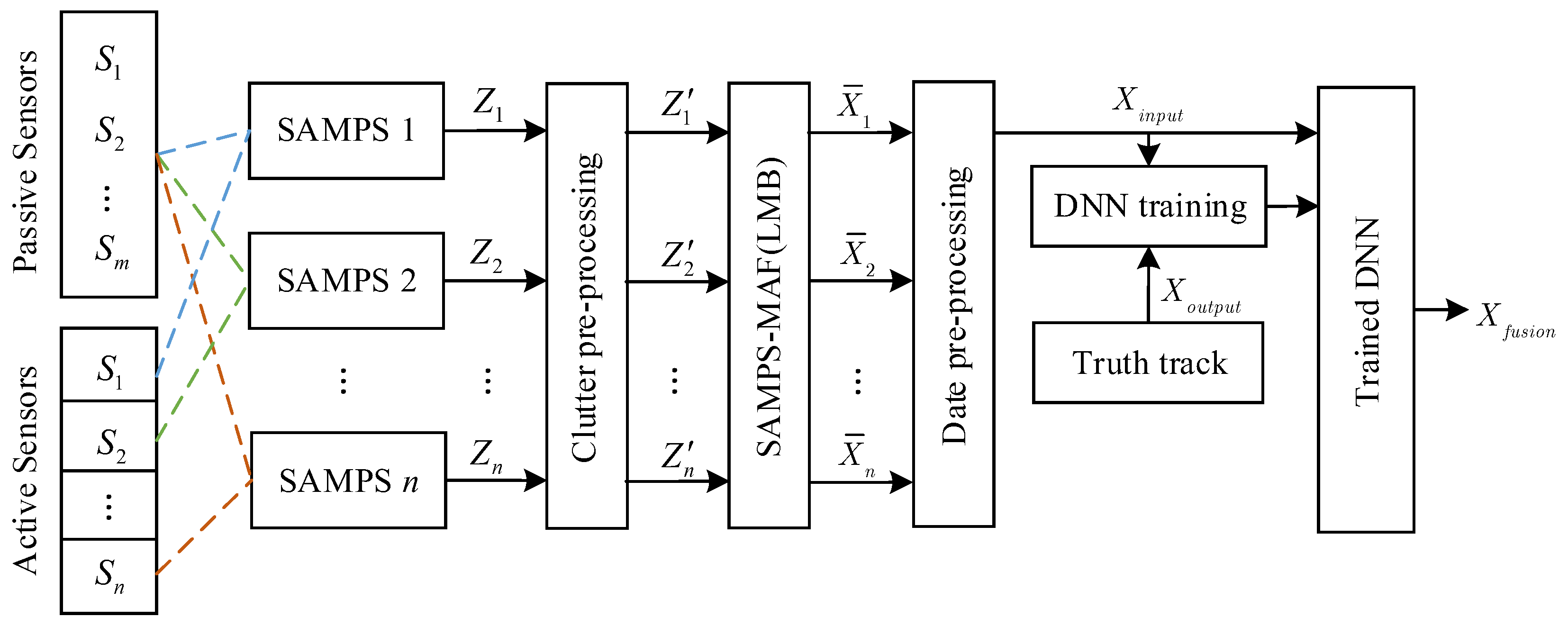 Remotesensing 16 04120 g008