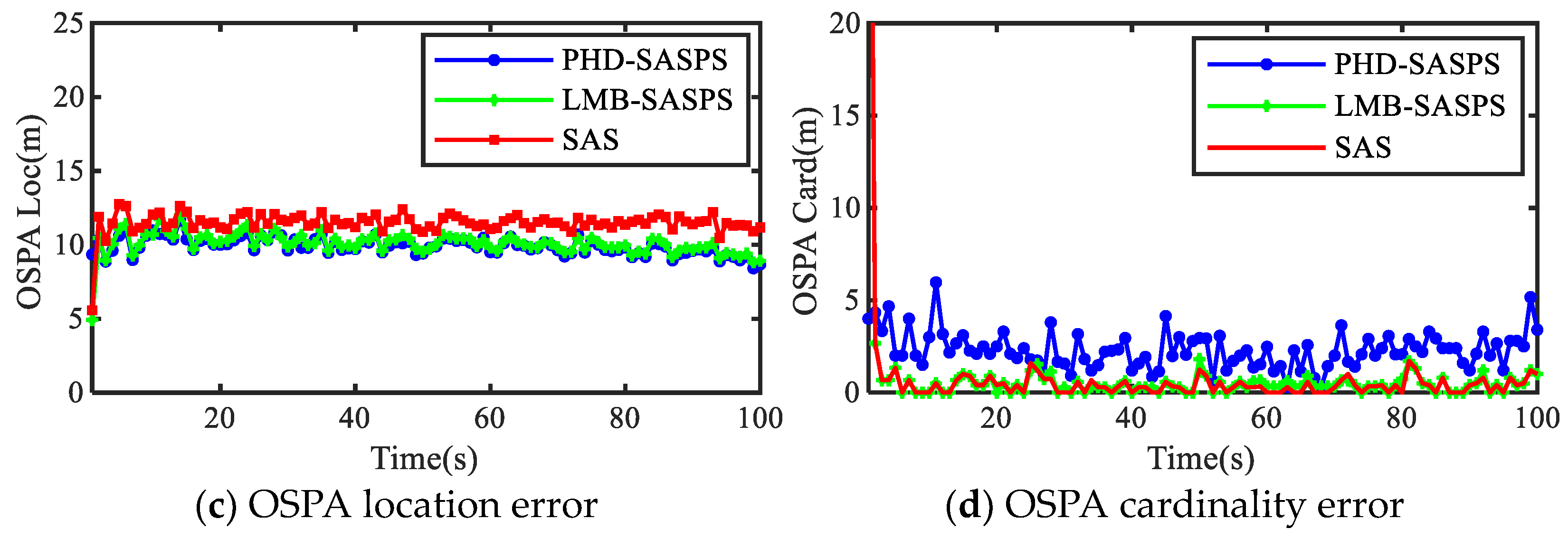 Remotesensing 16 04120 g011b