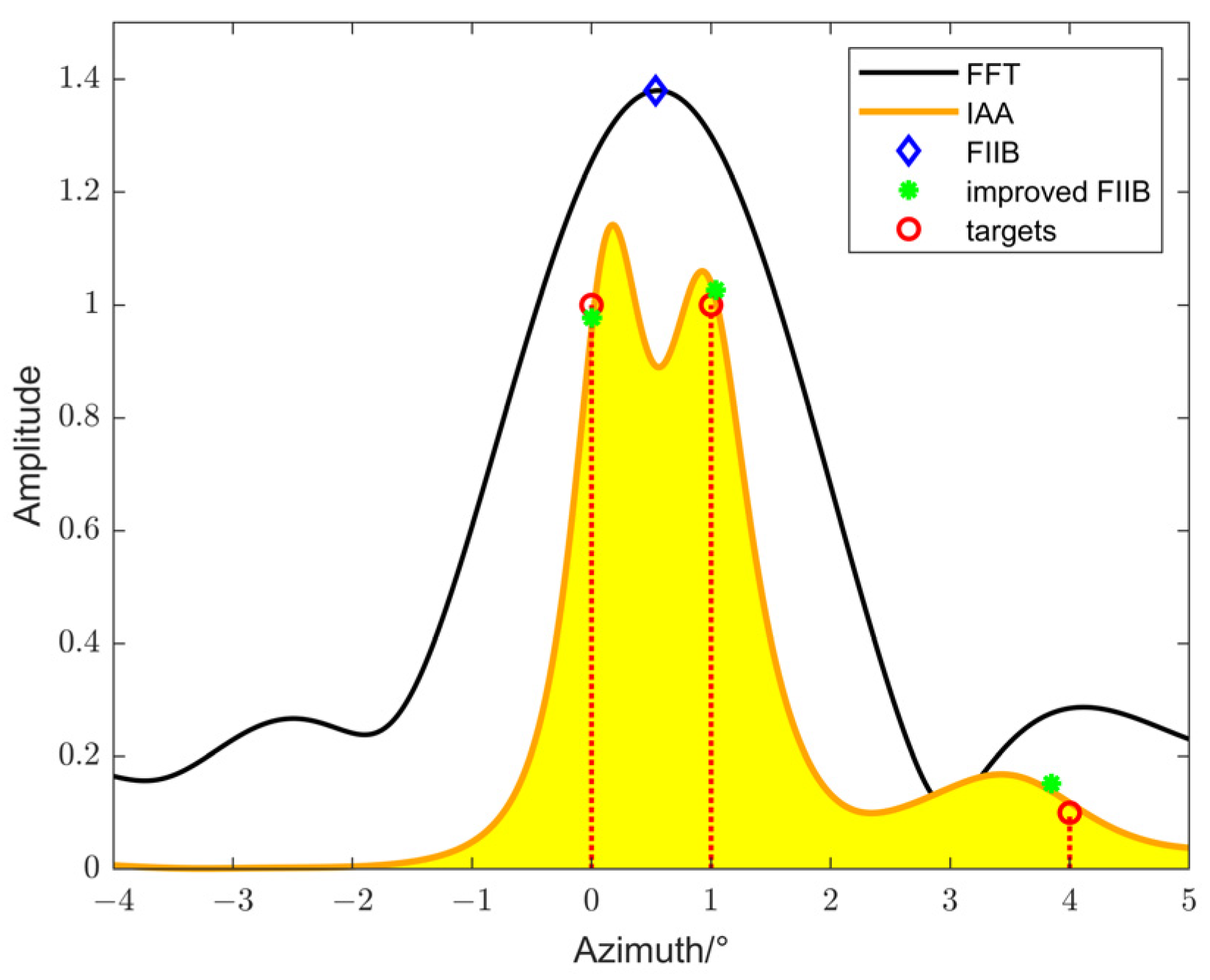 Remotesensing 16 04121 g004