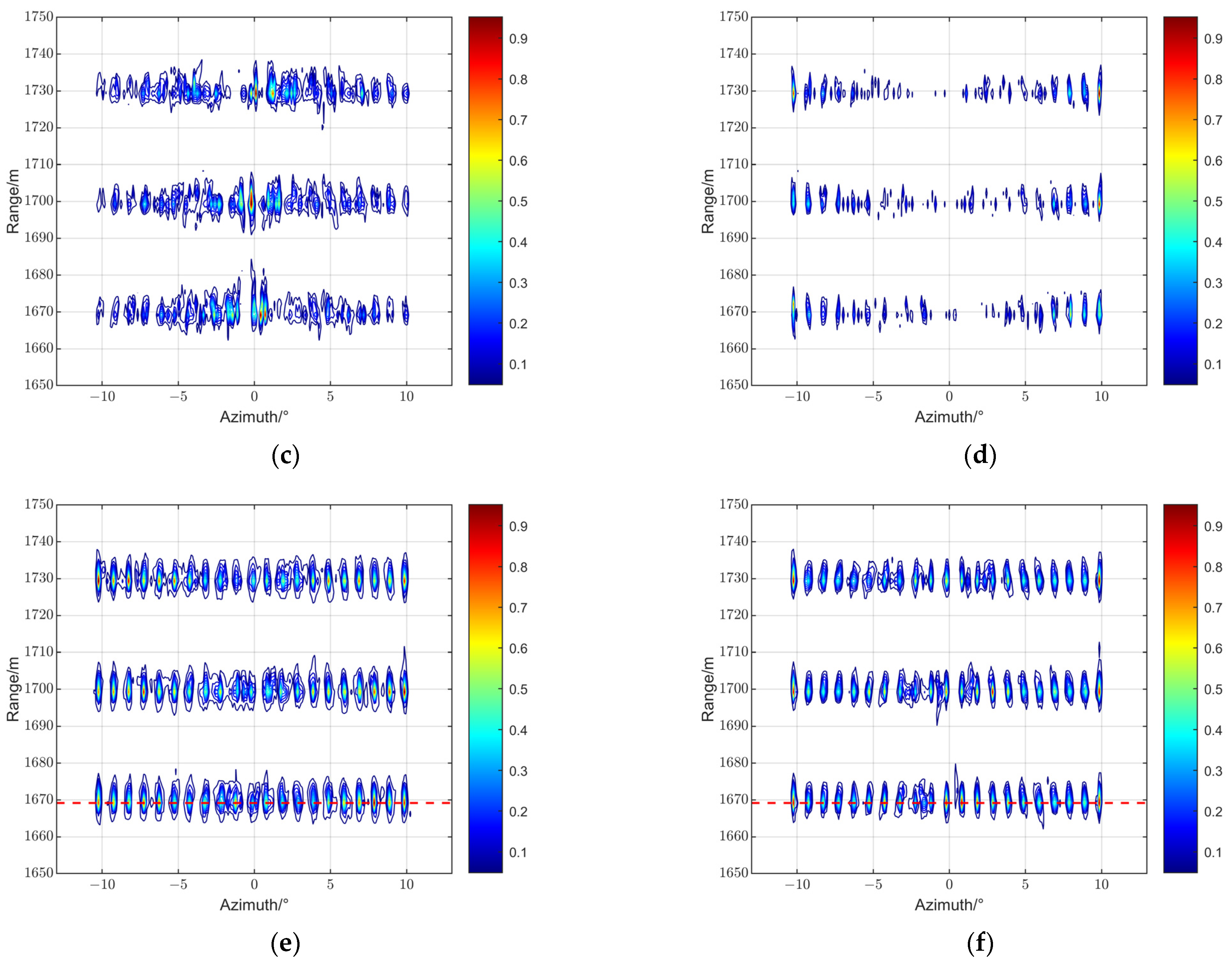 Remotesensing 16 04121 g005b