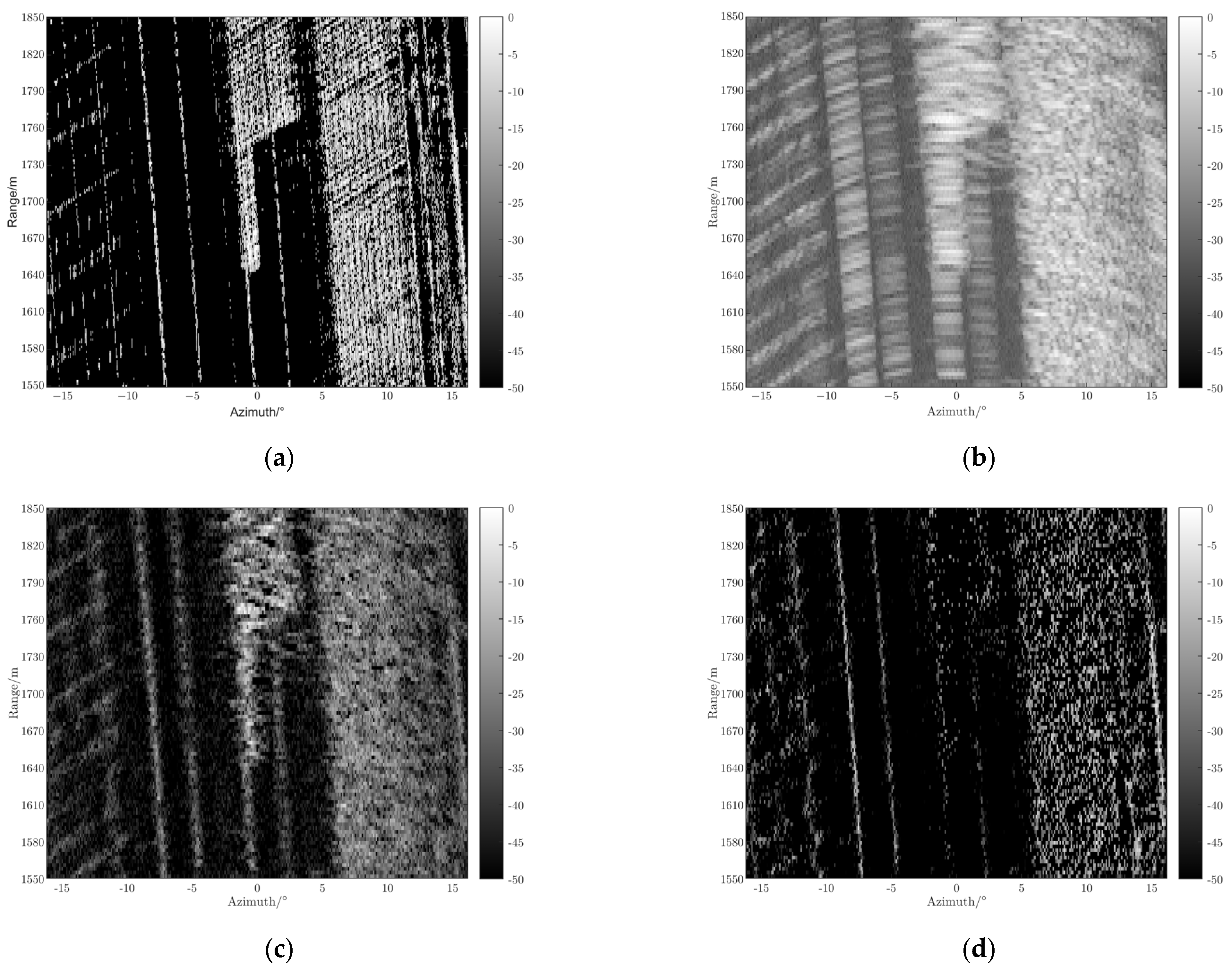 Remotesensing 16 04121 g007a