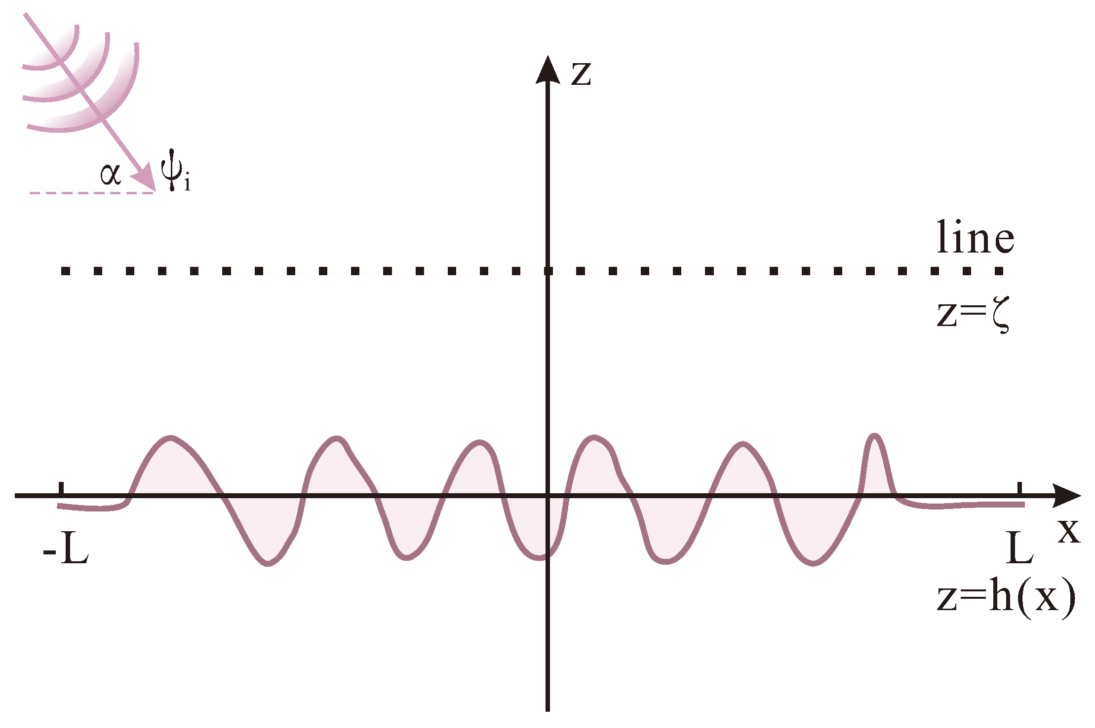 Remotesensing 16 04124 g001