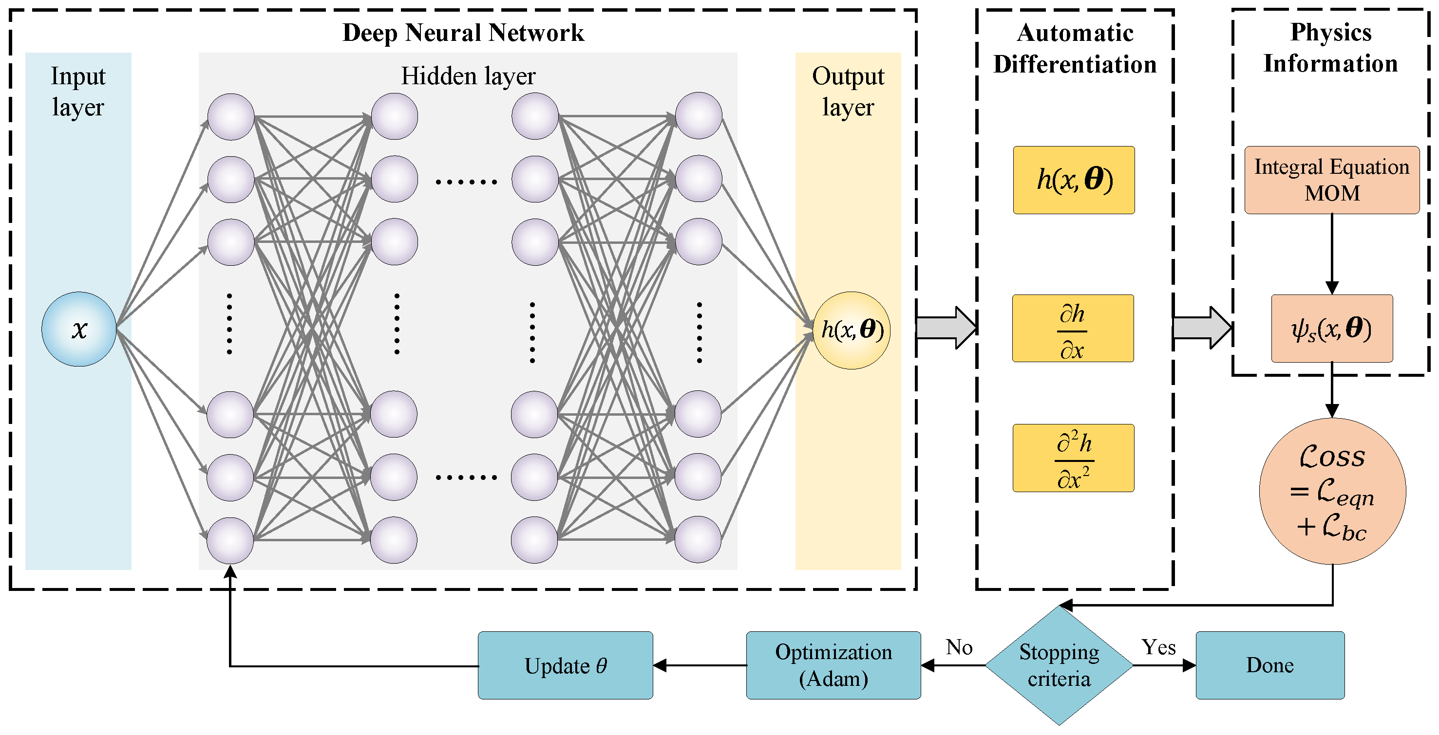 Remotesensing 16 04124 g002