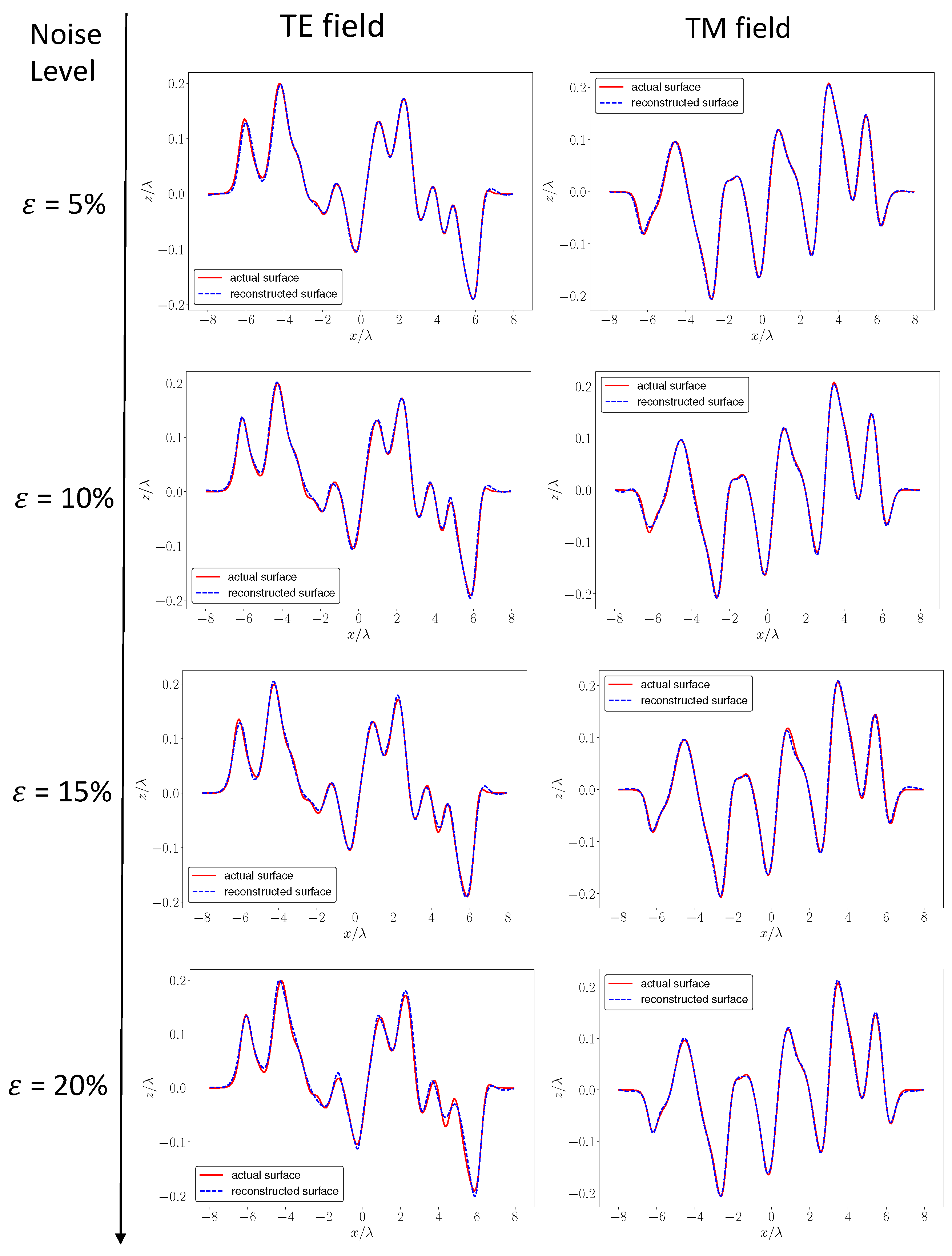 Remotesensing 16 04124 g004