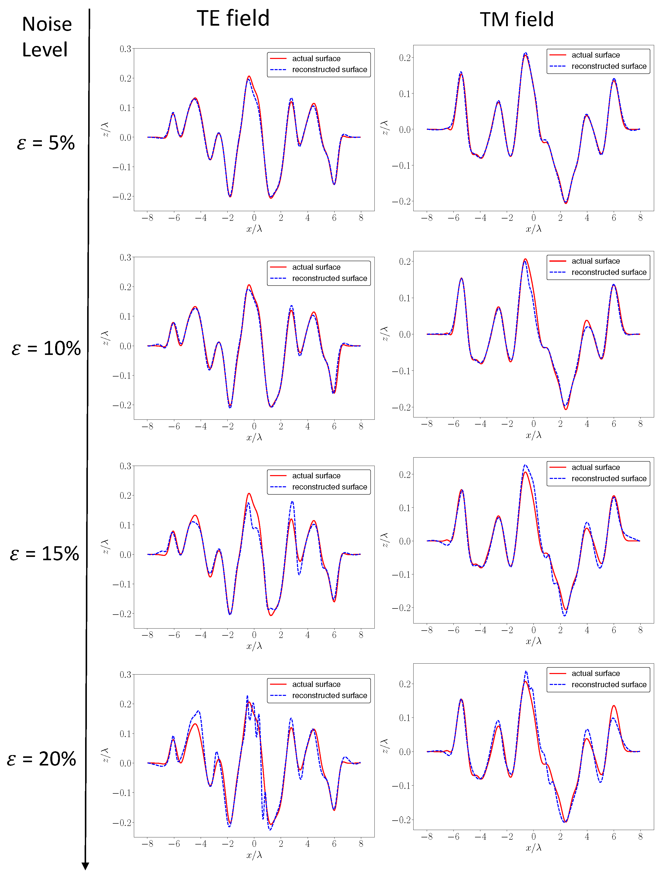 Remotesensing 16 04124 g005